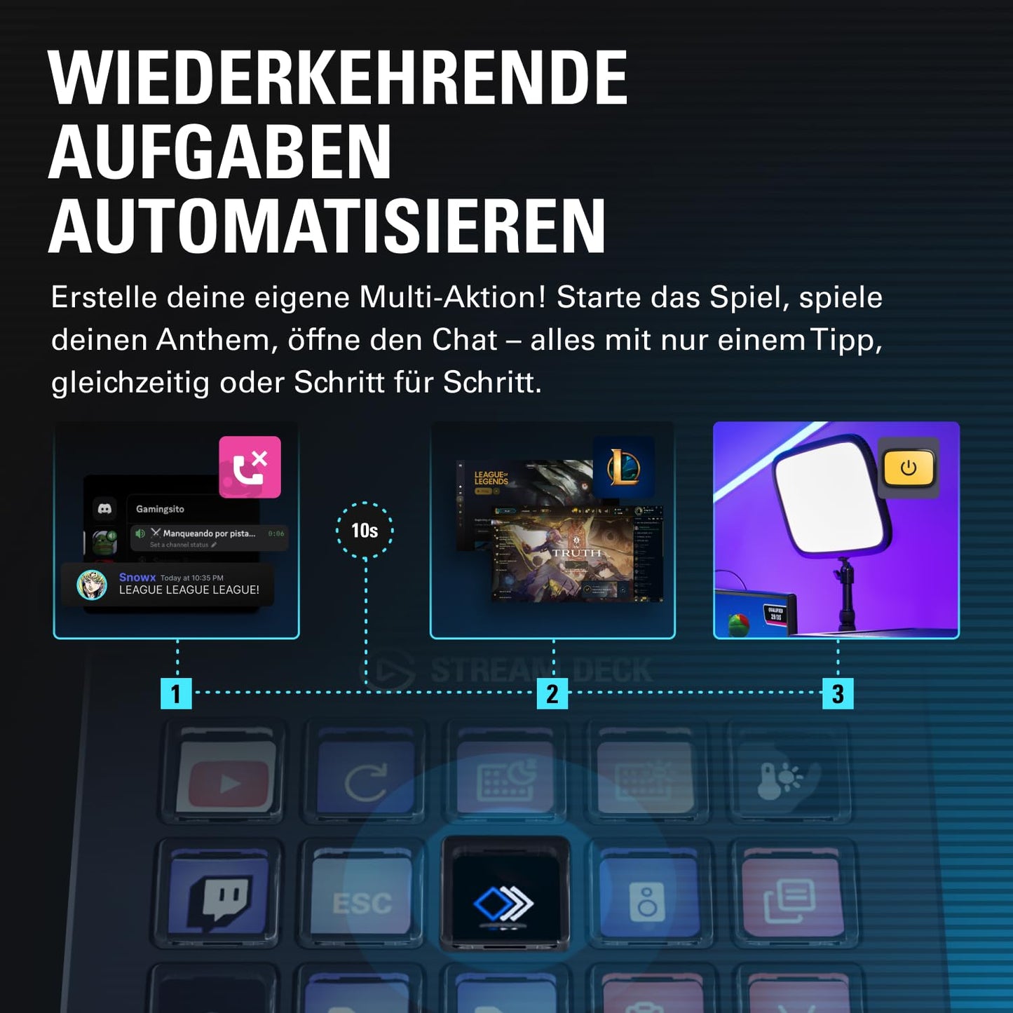 Elgato Stream Deck Scissor Keys, Workflow Controller - 20GBL9901
