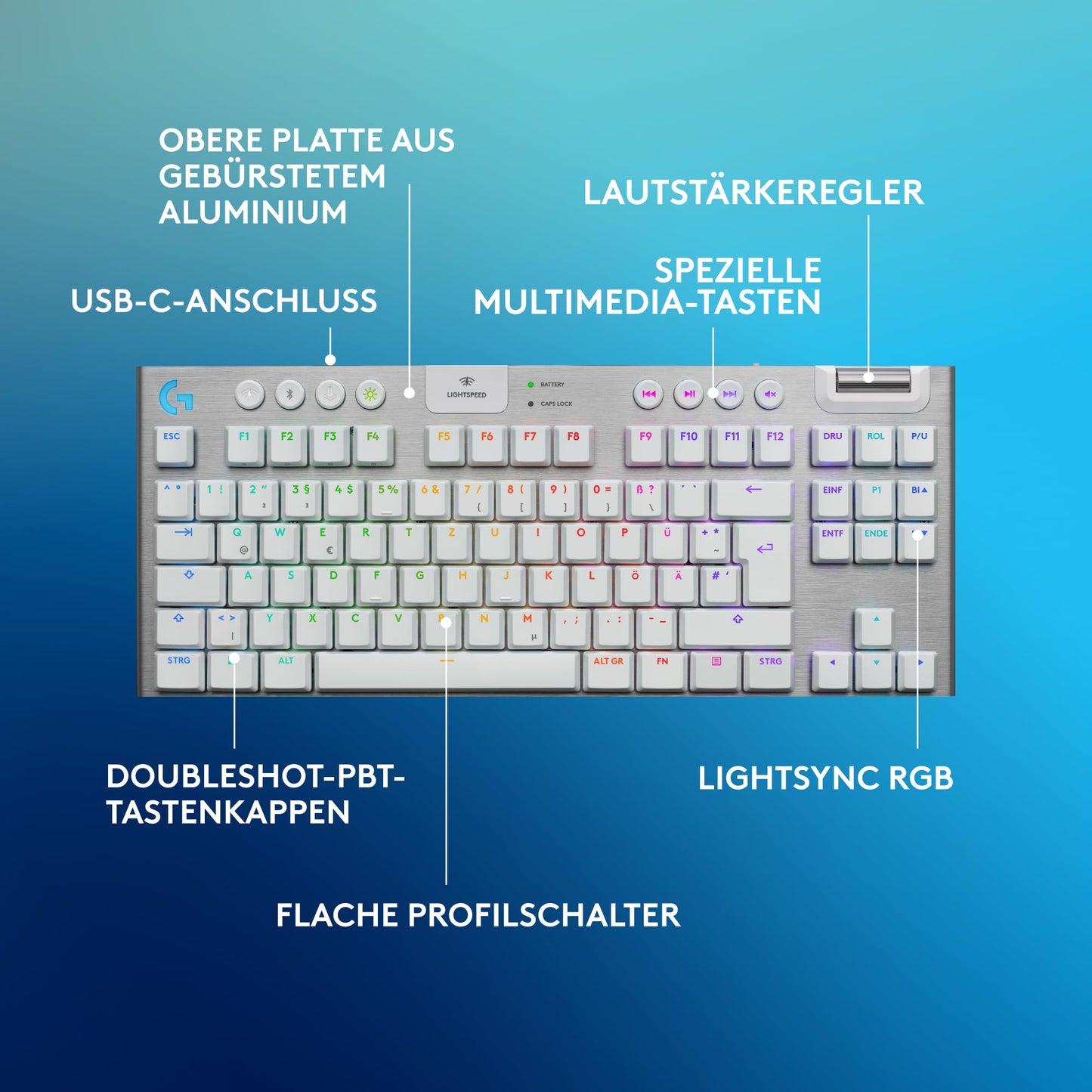 Logitech G G915 - 981-000883
