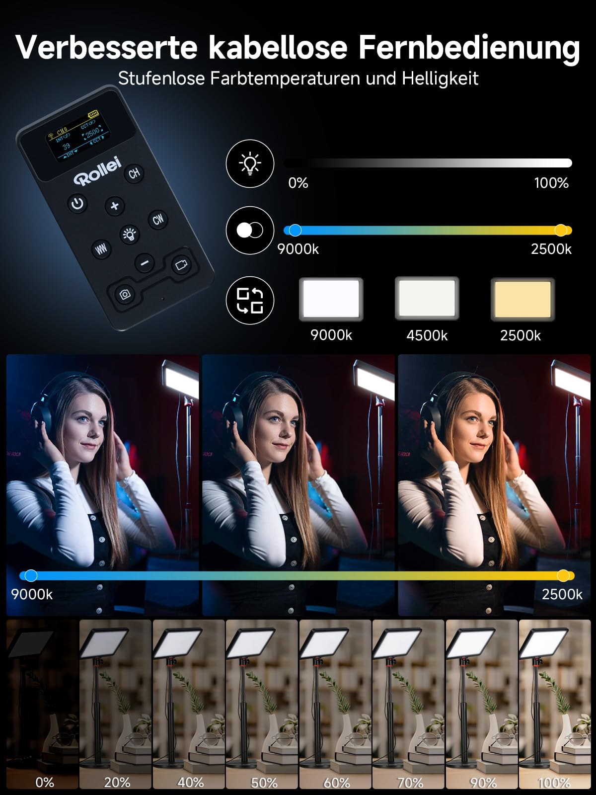 Rollei Lumis Key-Light, LED video light including table tripod and a remote control on the cable. Large bi-color desktop light with 192 dimmable LEDs (96 warm white + 96 cool white) - 28623