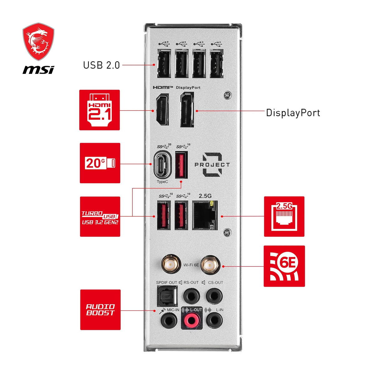 MSI B760M Project Zero Placă de bază, Back Connect mATX - Suportă procesoare Intel Core de generațiile 14, 13 și 12 LGA 1700, DDR5 7800+MHz/OC, PCIe 5.0 x16, - 7E14-001R