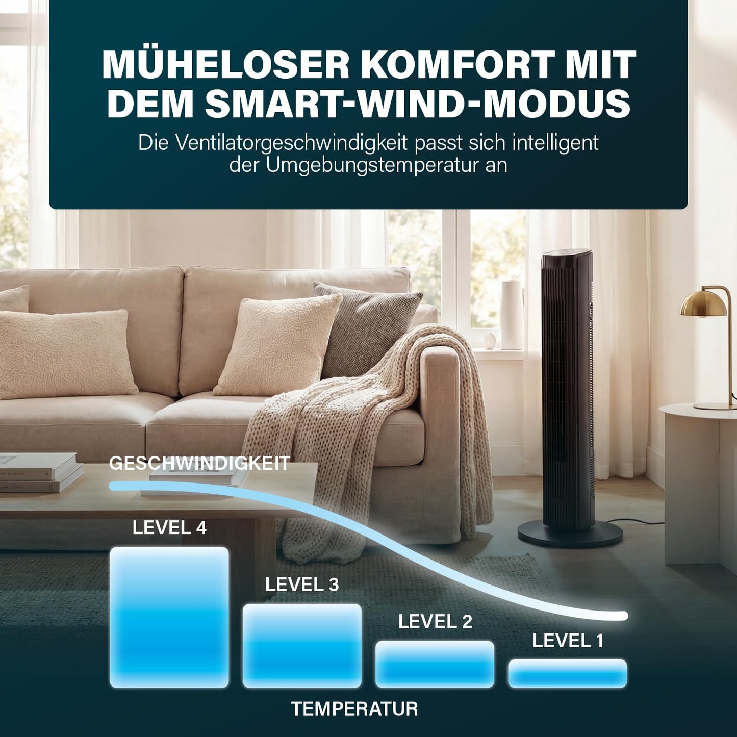 Princess Tower Fan - Elegant Design - 40 W - Powerful, Quiet, Energy Efficient - Height: 91.5 cm - Oscillating - 4 Modes - 12 Speeds - 352370 - 01.352370.01.001