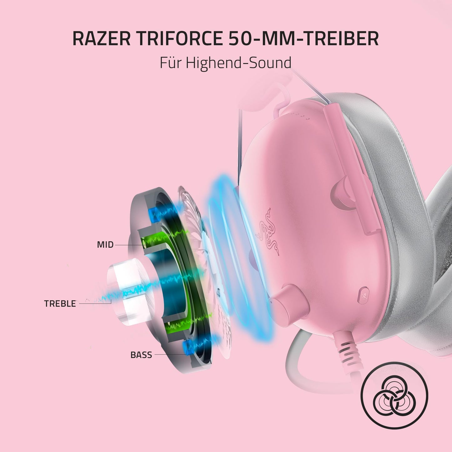 Razer BlackShark V2 - RZ04-03240800-R3M1