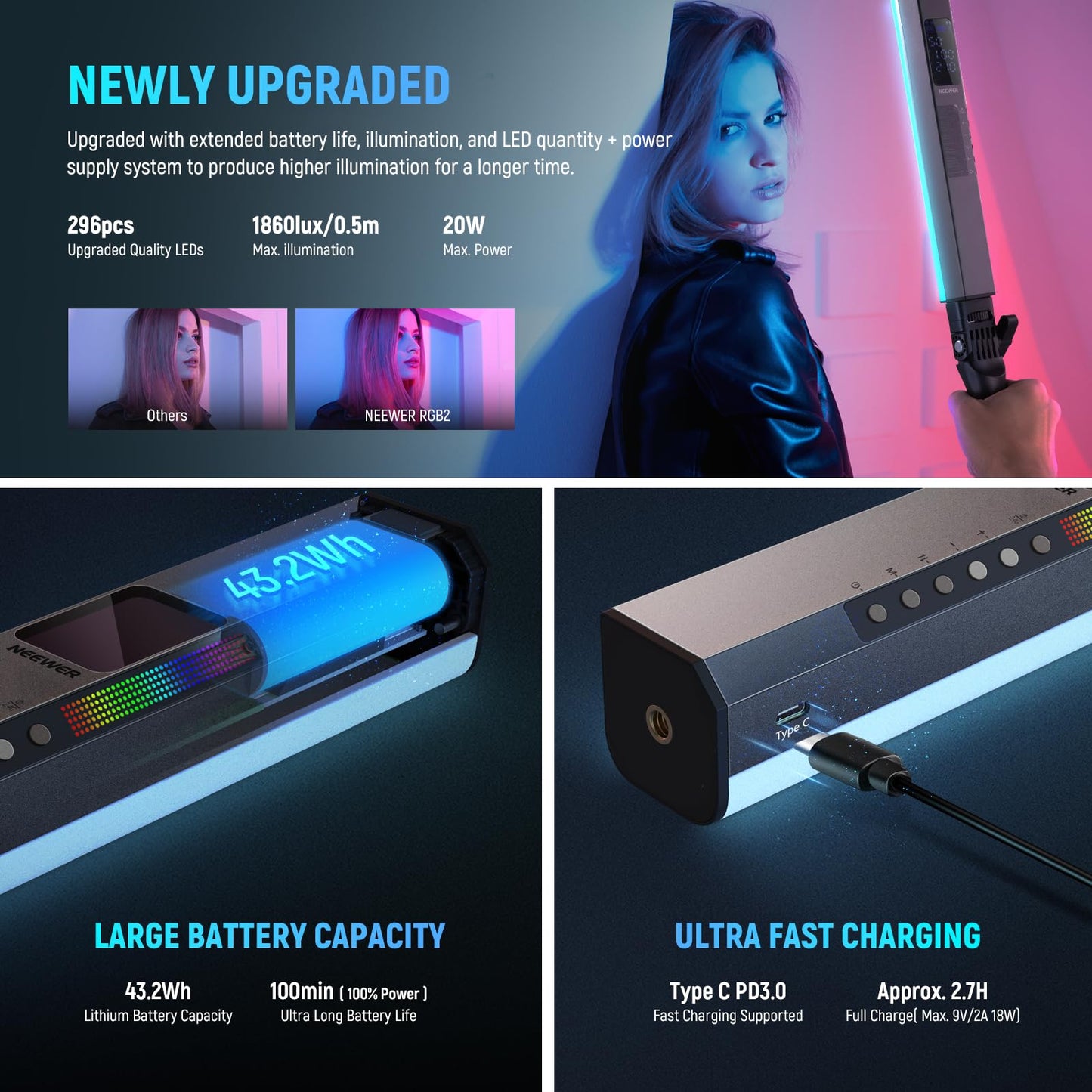 NEEWER RGB2 LED video light light stick with metal barn door handle touch bar/APP/2.4G control rechargeable magnetic RGB video light, 2500K-10000K CRI98+ dimmable photo lighting 18 scenes