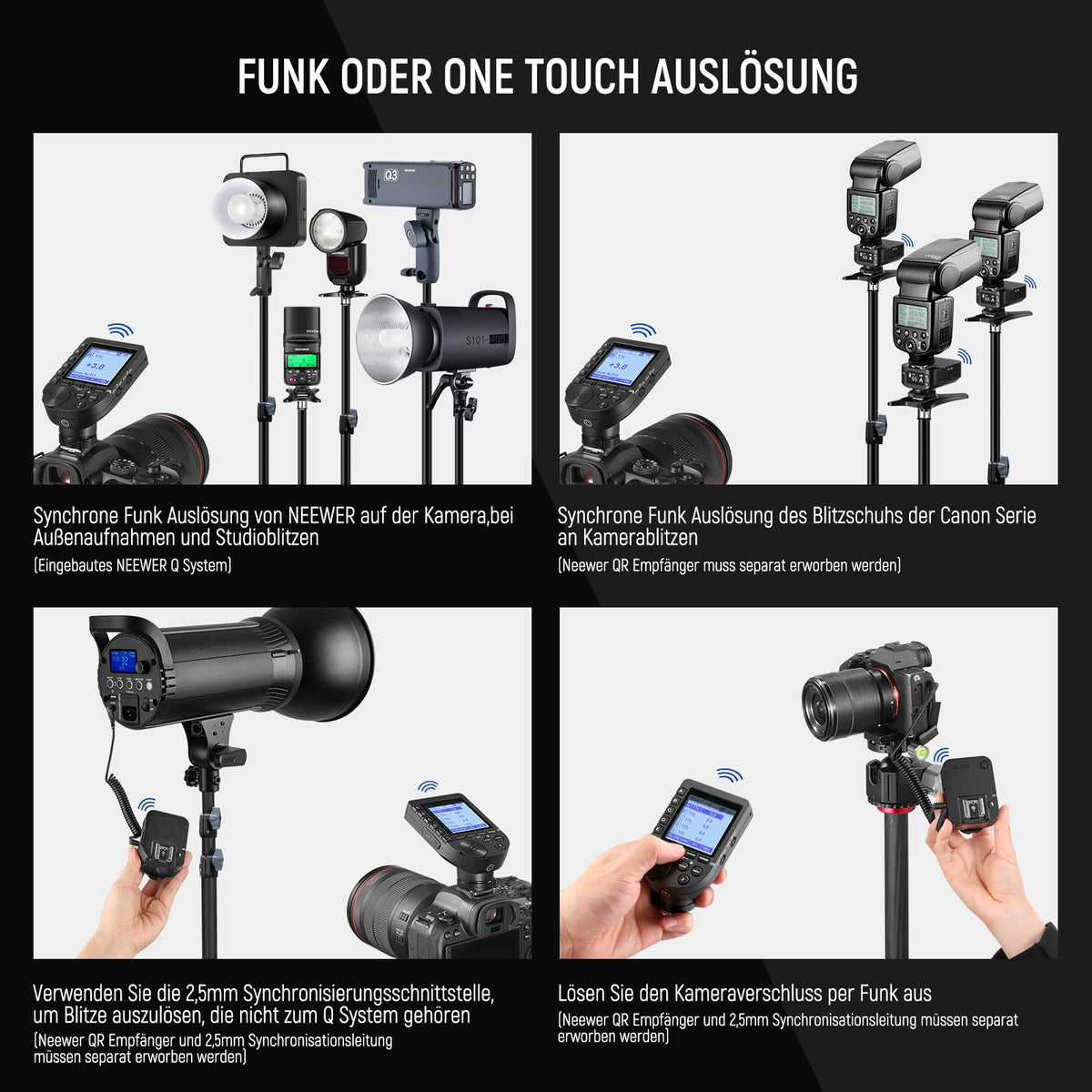 NEEWER Improved QPRO-C TTL Wireless Flash Trigger compatible with Canon