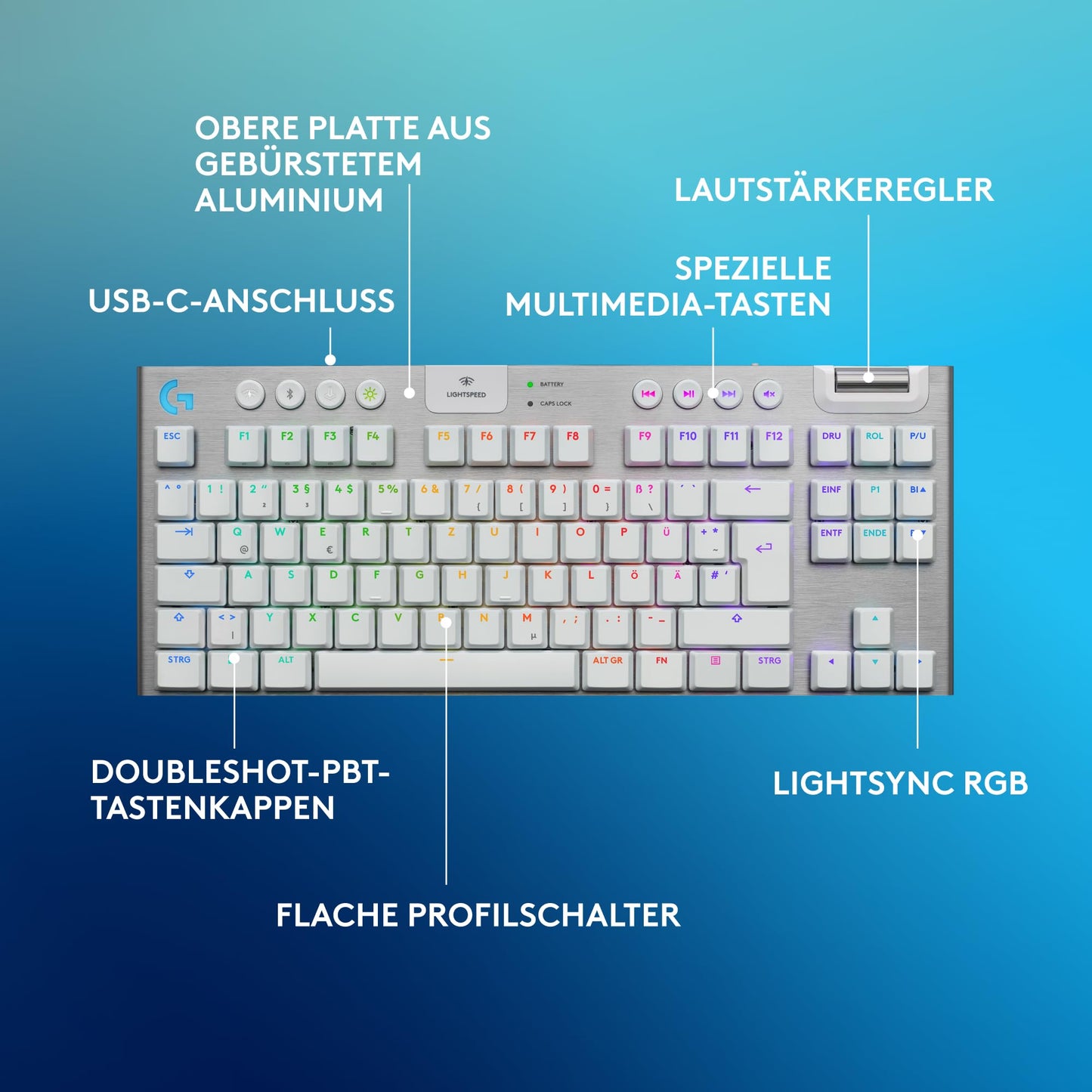 Logitech G G915 - 910-006146