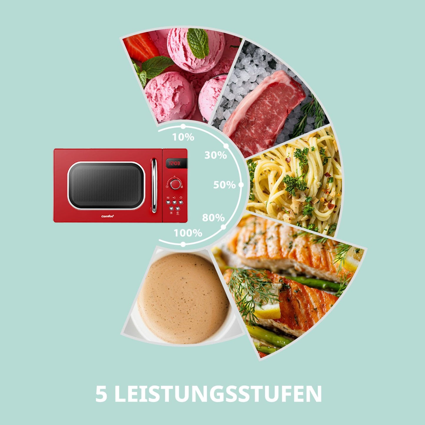 Comfee CMSRO 20 di rd retro microwave with 8 automatic menus, 5 power levels, pressure cooking button, 20 l, 800 W, passionate red