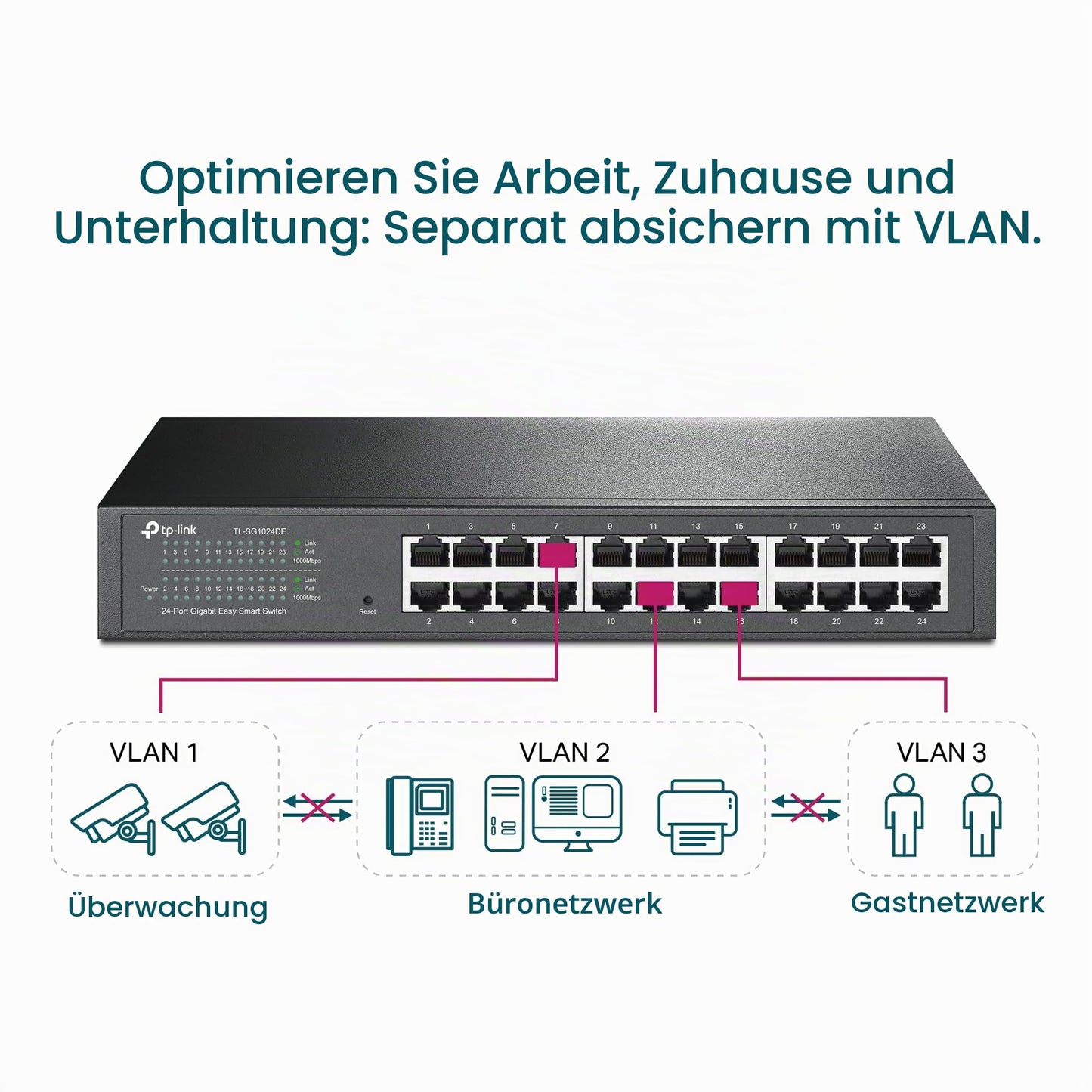 TP-Link TL-SG1024DE 24 Port Gigabit Network Managed Switch (Rackmount, 24*RJ-45 Ports, Metal Housing, IGMP Snooping, Plug-and-Play, Black