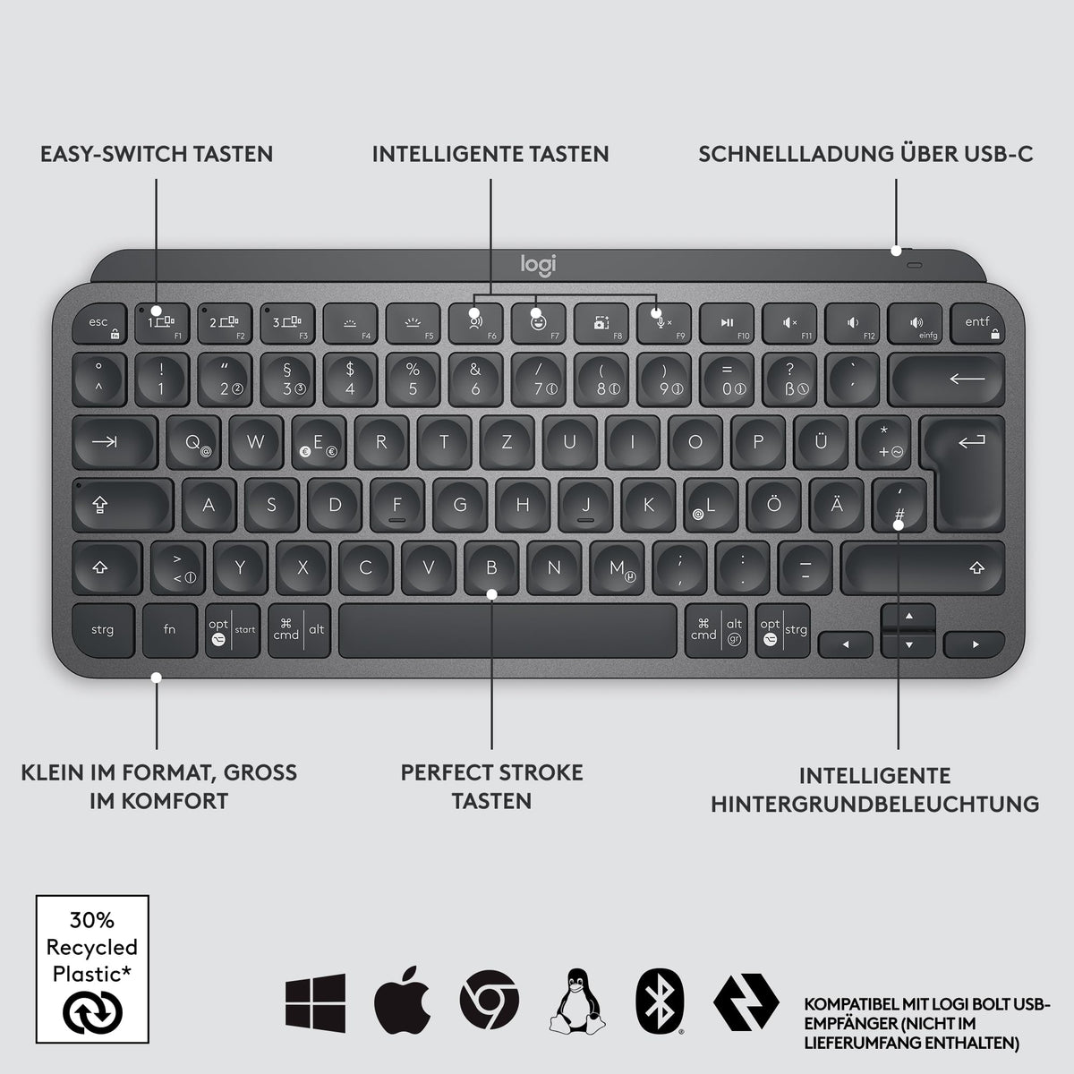 Logitech MX Keys Mini Wireless Keyboard - 5099206098831