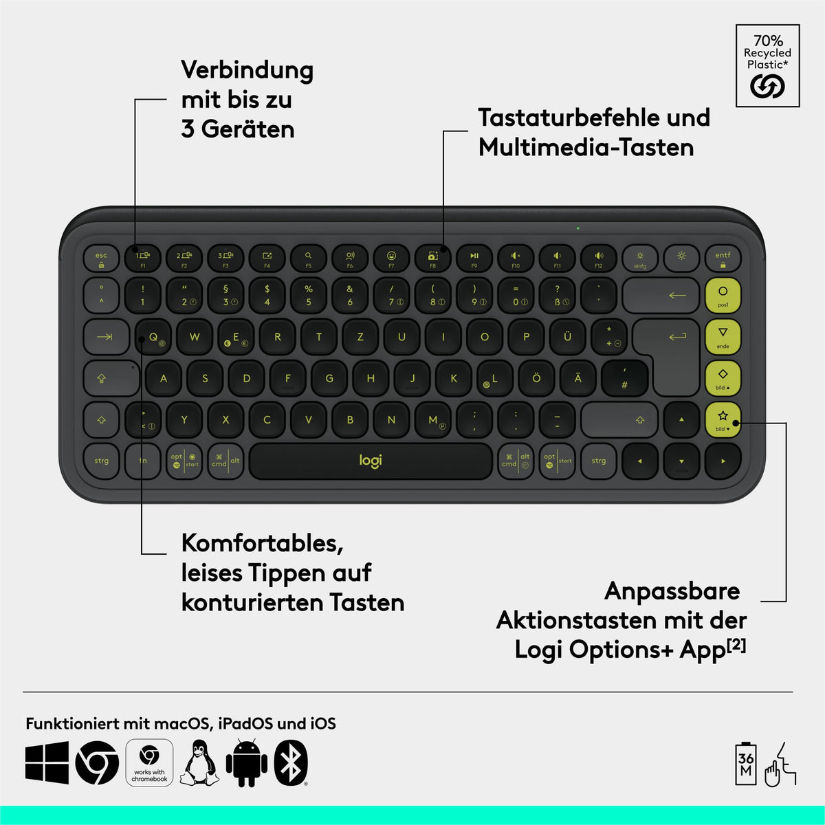 Logitech POP ICON KEYS tastatură Bluetooth fără fir (Grafit) - 920-013059