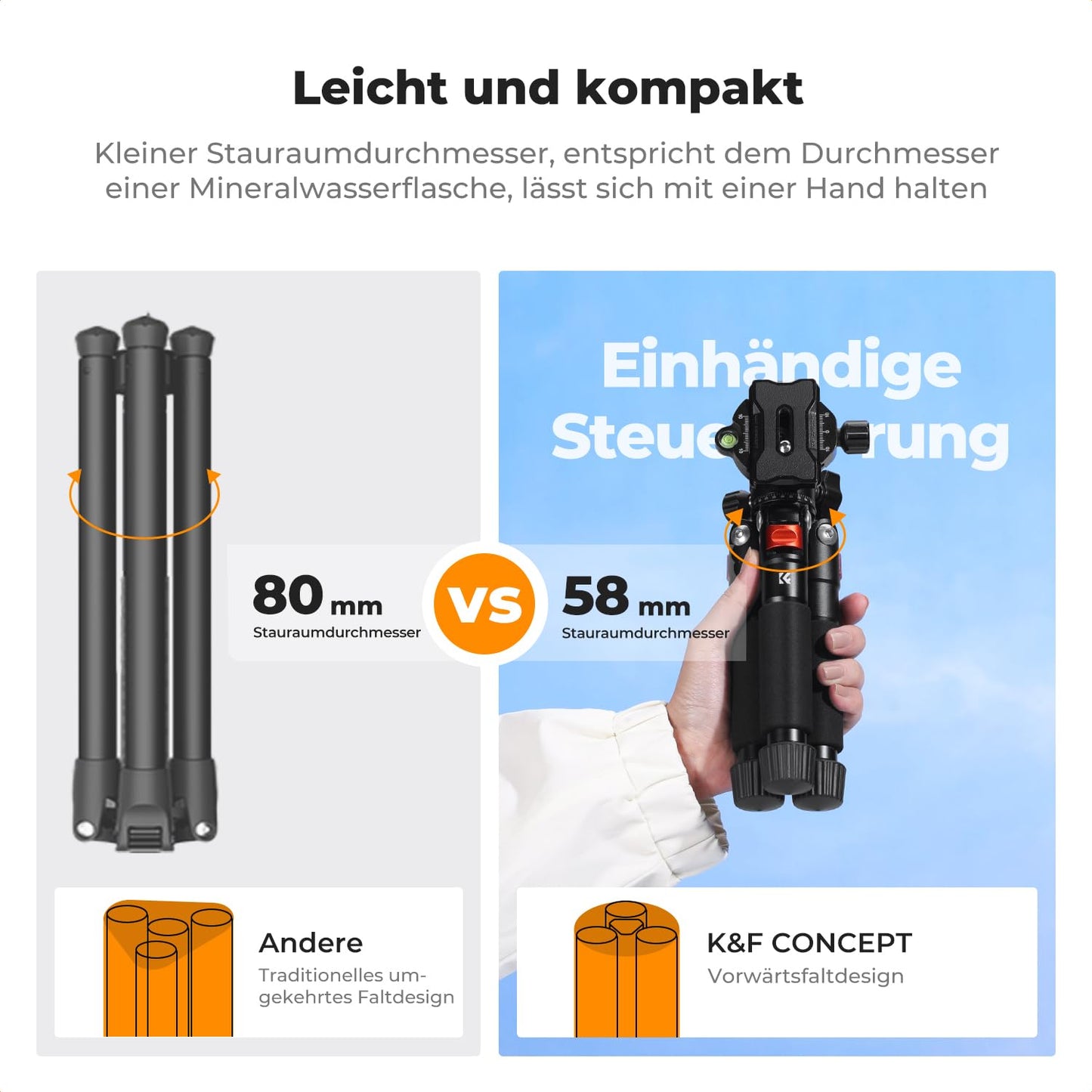 K&F CONCEPT Black-Orange Mini Tripod, 55cm Aluminum Camera Tripod with 360° Ball Head, Foldable Design for Easy Storage and Travel-Friendly, 1/4" Plate for DSLR/Smartphone, Max. Load 6kg - S225A0+BH-25L