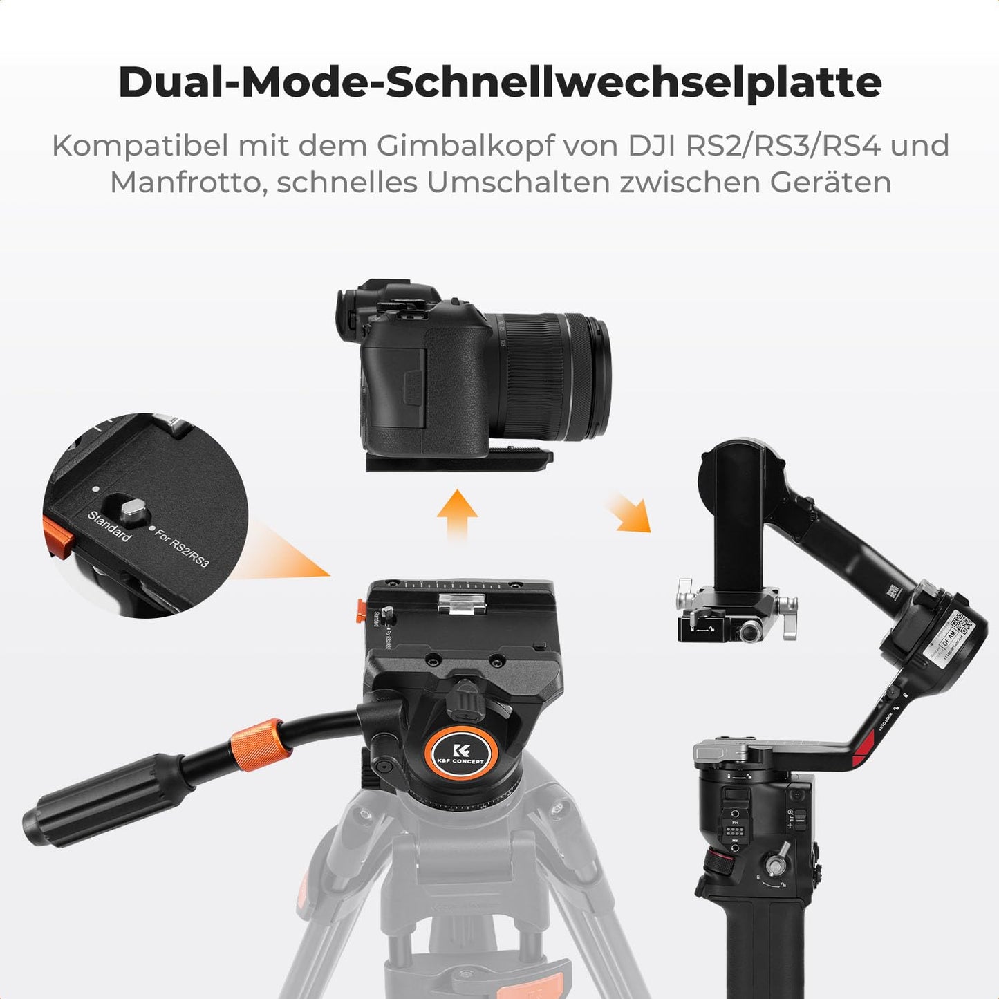 K&F CONCEPT Fluid video head with tripod head holder, for 360° panorama - BV40