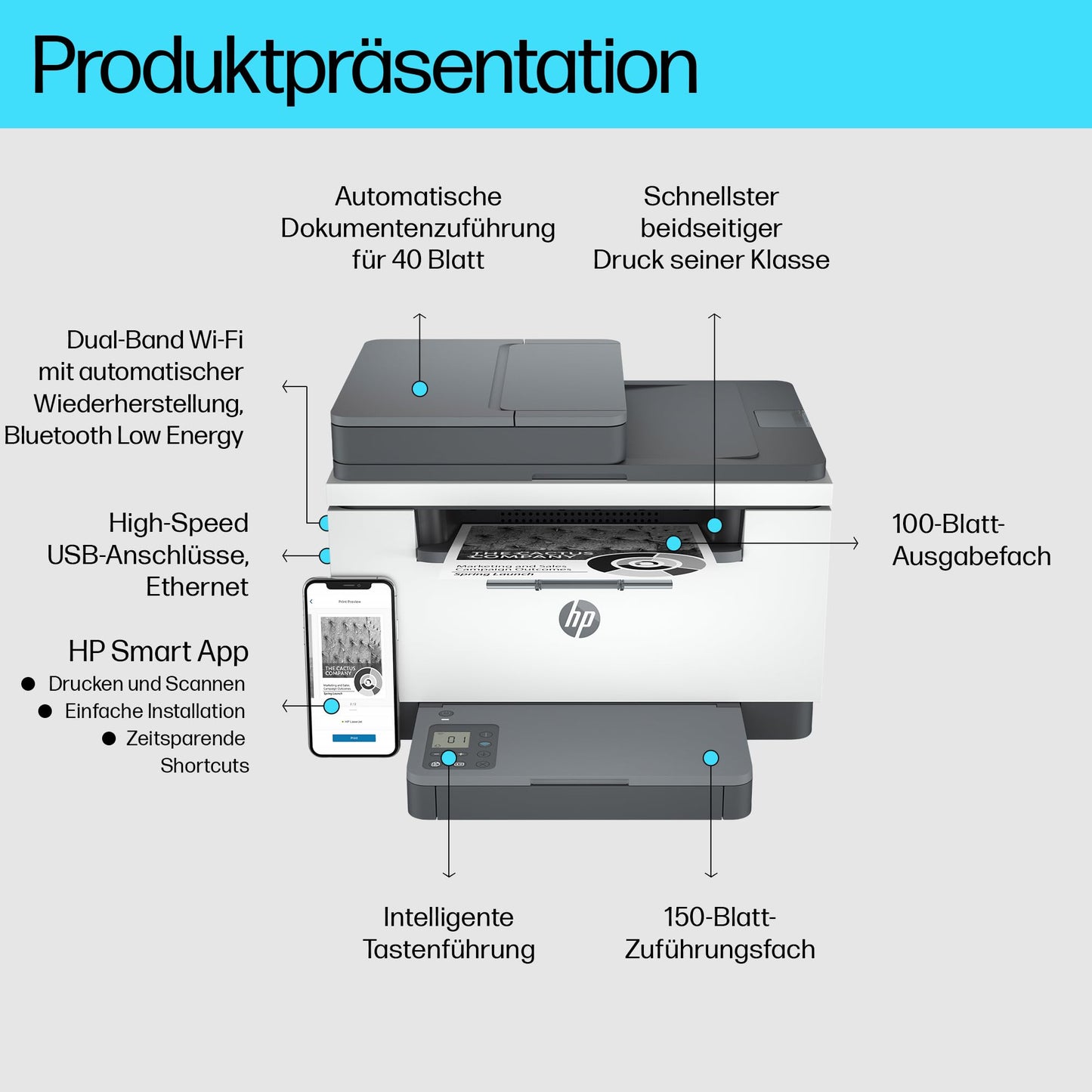 HP LaserJet MFP M234sdw multifunction laser printer, printer, scanner, copier, document feeder, WLAN, LAN, duplex, airprint, gray-white - 9YG05F