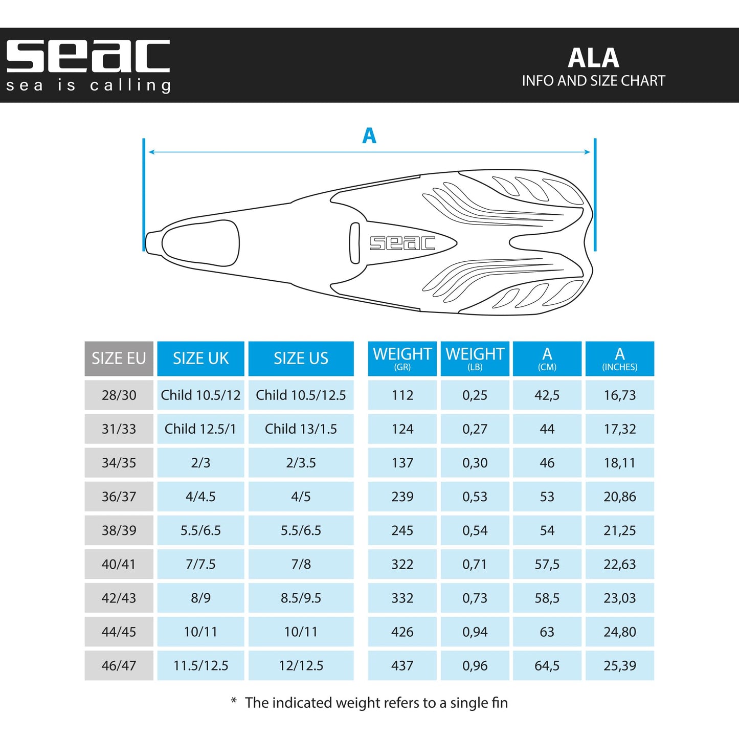 Seac ALA, fins with closed foot section, ideal for snorkeling and swimming, WHITE, 44/45 - 0710033120491A