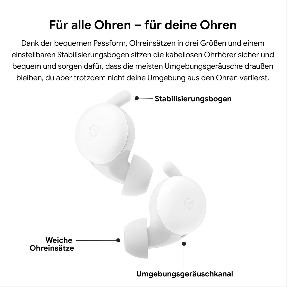 Google Pixel Buds A-Series – Căști fără fir, Alb clar - OB02470