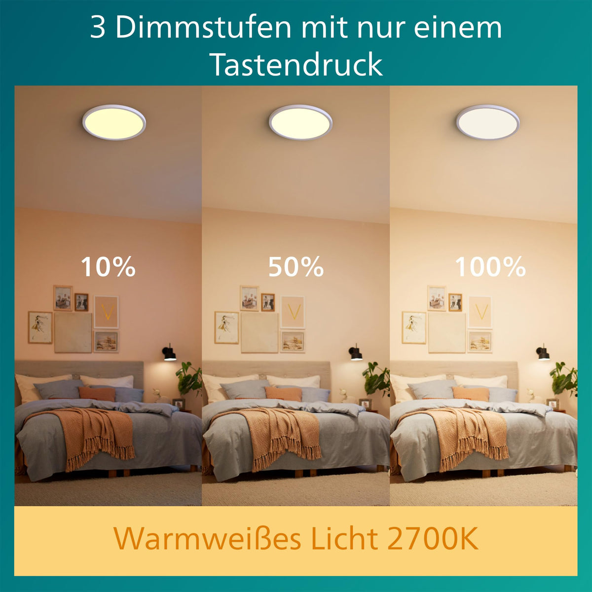 Philips Super Slim LED Ceiling Light, Round, 30 cm, White - 915005776701