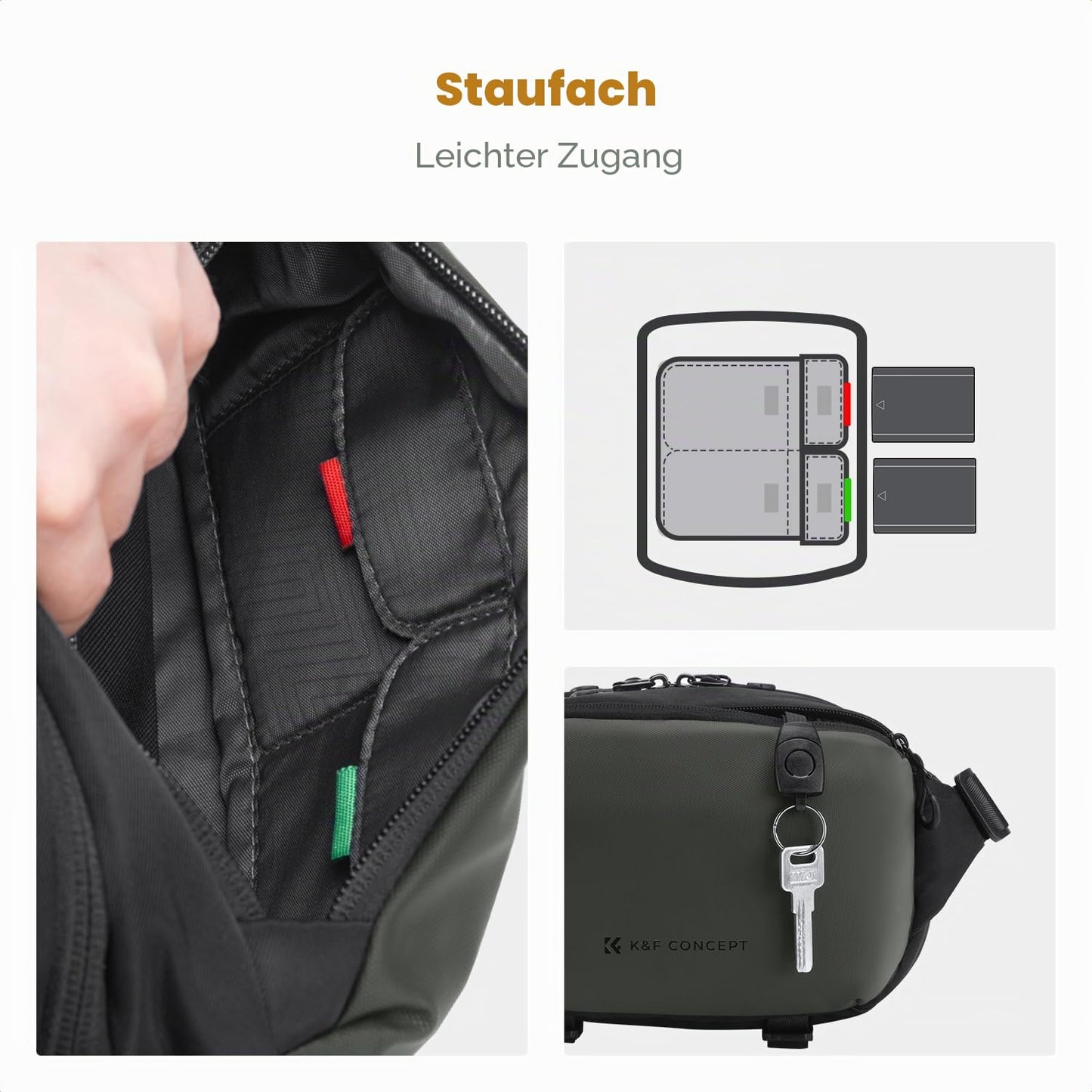 K&F CONCEPT Camera Bag Small, Camera Bag, Small Photo Bag for DSLR/SLR/Accessories, Simple Fashion Shoulder Bag - KF13.188V1