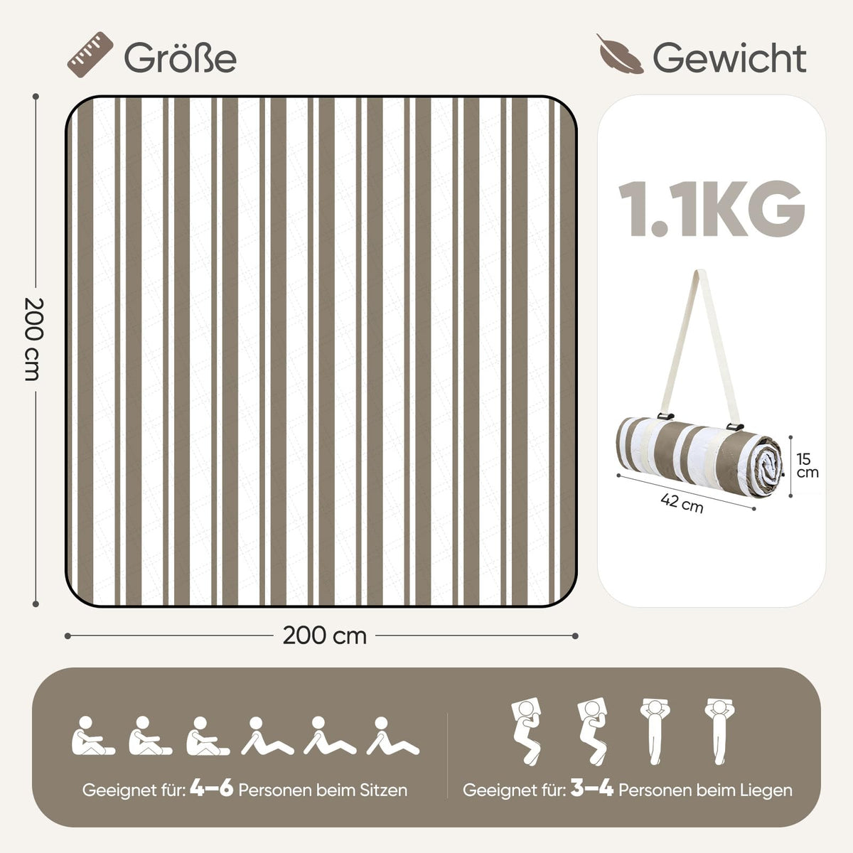 Sekey picnic blanket, waterproof, 200 x 200 cm, beach blanket, sand-free Padded, three-layer structure, PEVA waterproof base, tie strap carry strap, suitable for picnic, camping, beach - PM18