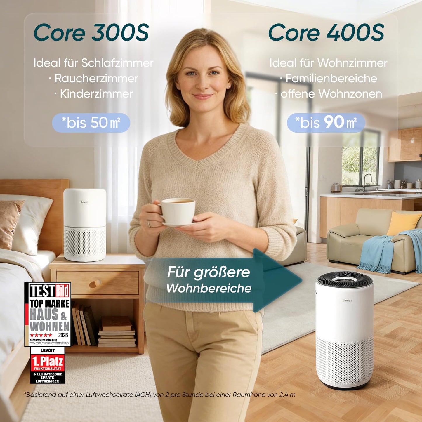 Levoit Core 400S air purifier for allergy sufferers, up to 90㎡, silver white