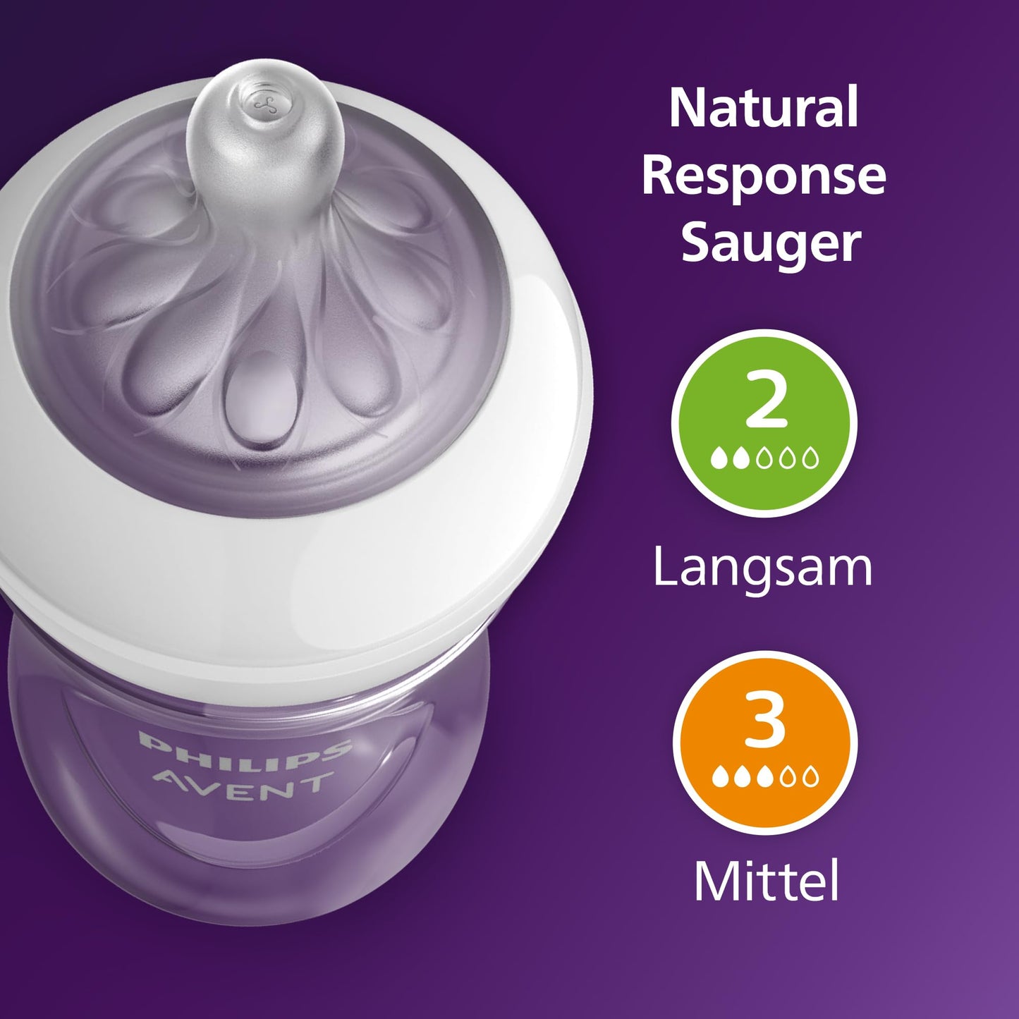 Philips Avent Natural Response Baby Gift Set SCD837/13 (8720689026727)