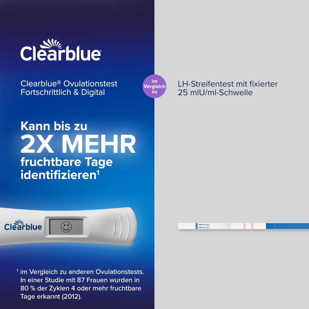 Clearblue Advanced Digital Ovulation Test + Pregnancy Test