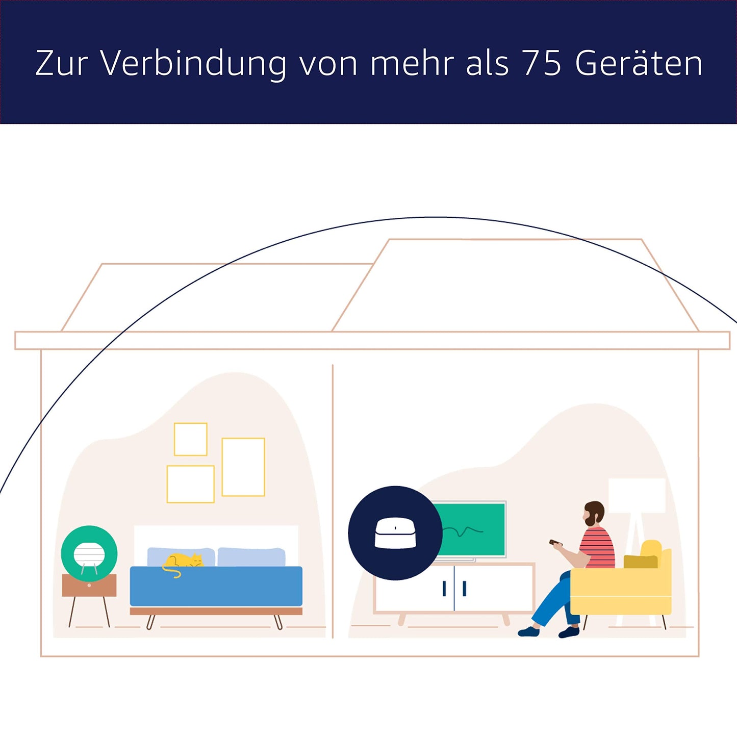 Amazon eero 6 mesh wireless router | 900 Mbps Ethernet | Up to 140 m² coverage | Connects to over 75 devices | Single pack - N010001