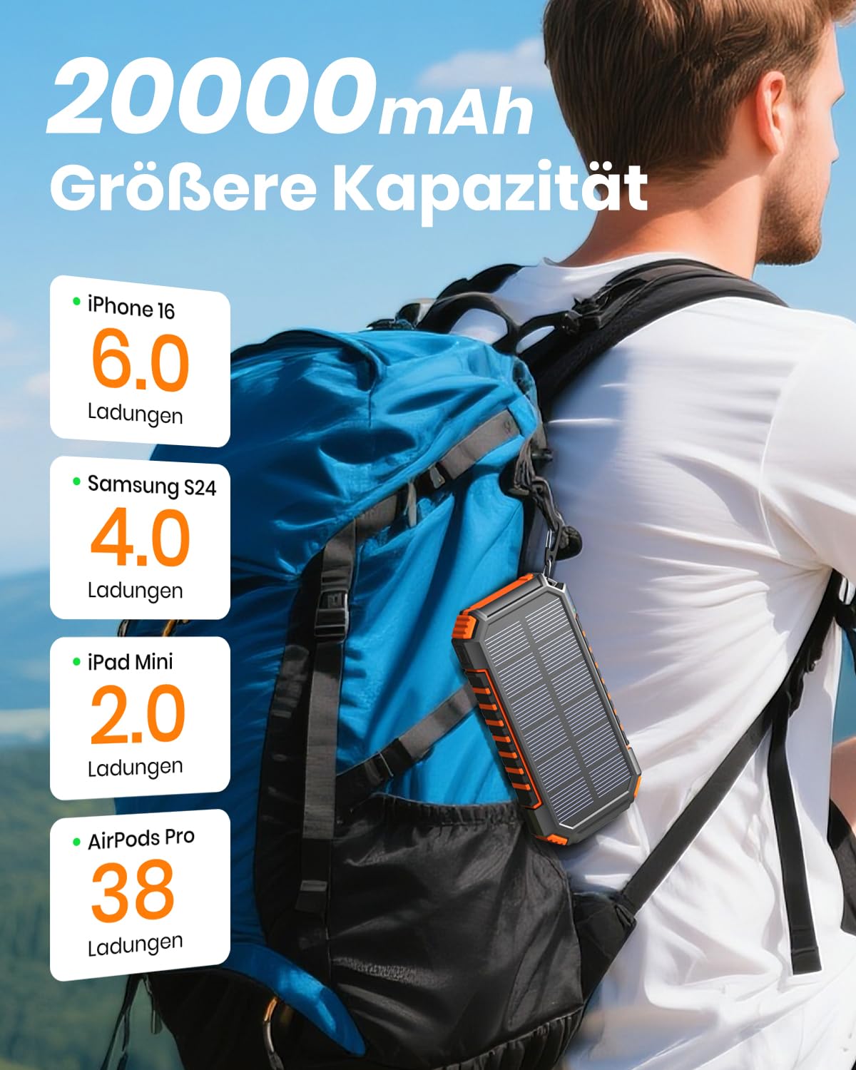 20000mah Wireless Solar Power Bank - A ADDTOP 22.5W Fast Portable Charger with 2 Built-in Cables & 2 Flashlights, External Battery with USB-C LED Flashlights for Cell Phones, Tablets and Camping - T11PWX