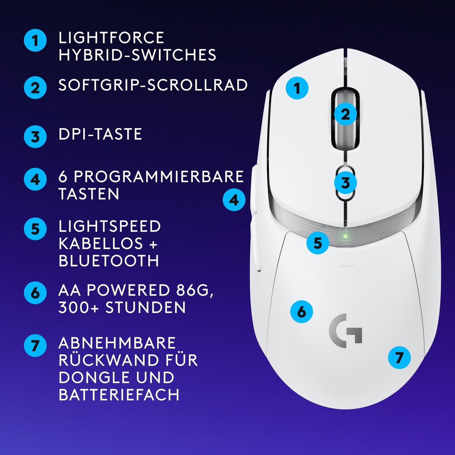 Logitech G G309 LIGHTSPEED Black (910-007207)