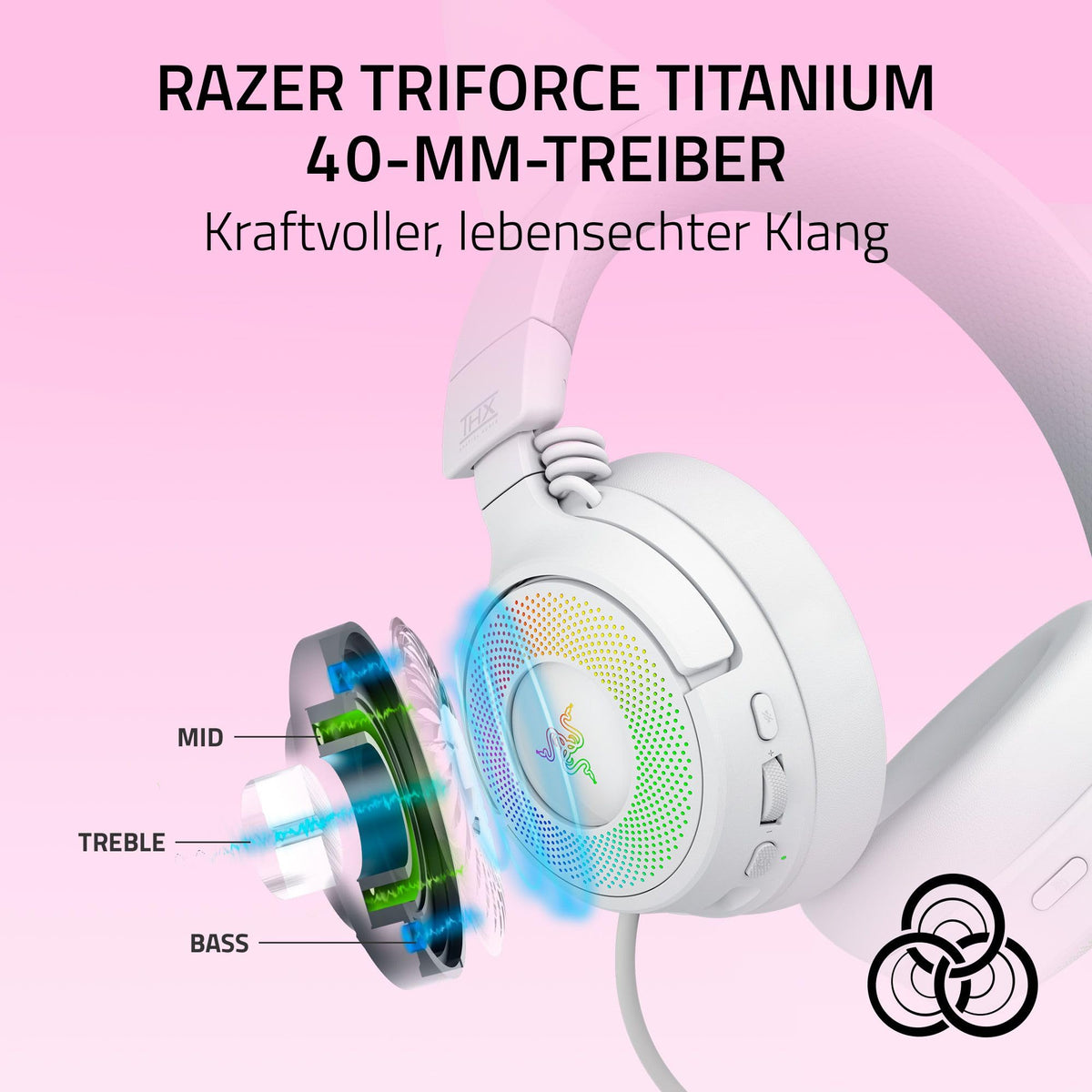 Razer Kraken Kitty V3 Pro - Wireless RGB Kitty Headset for Gaming - Reactive Streaming Cat Ears - Triforce 40mm Drivers - Hyperspeed Wireless & Bluetooth - THX Spatial Audio | White - RZ04-05170400-R3M1