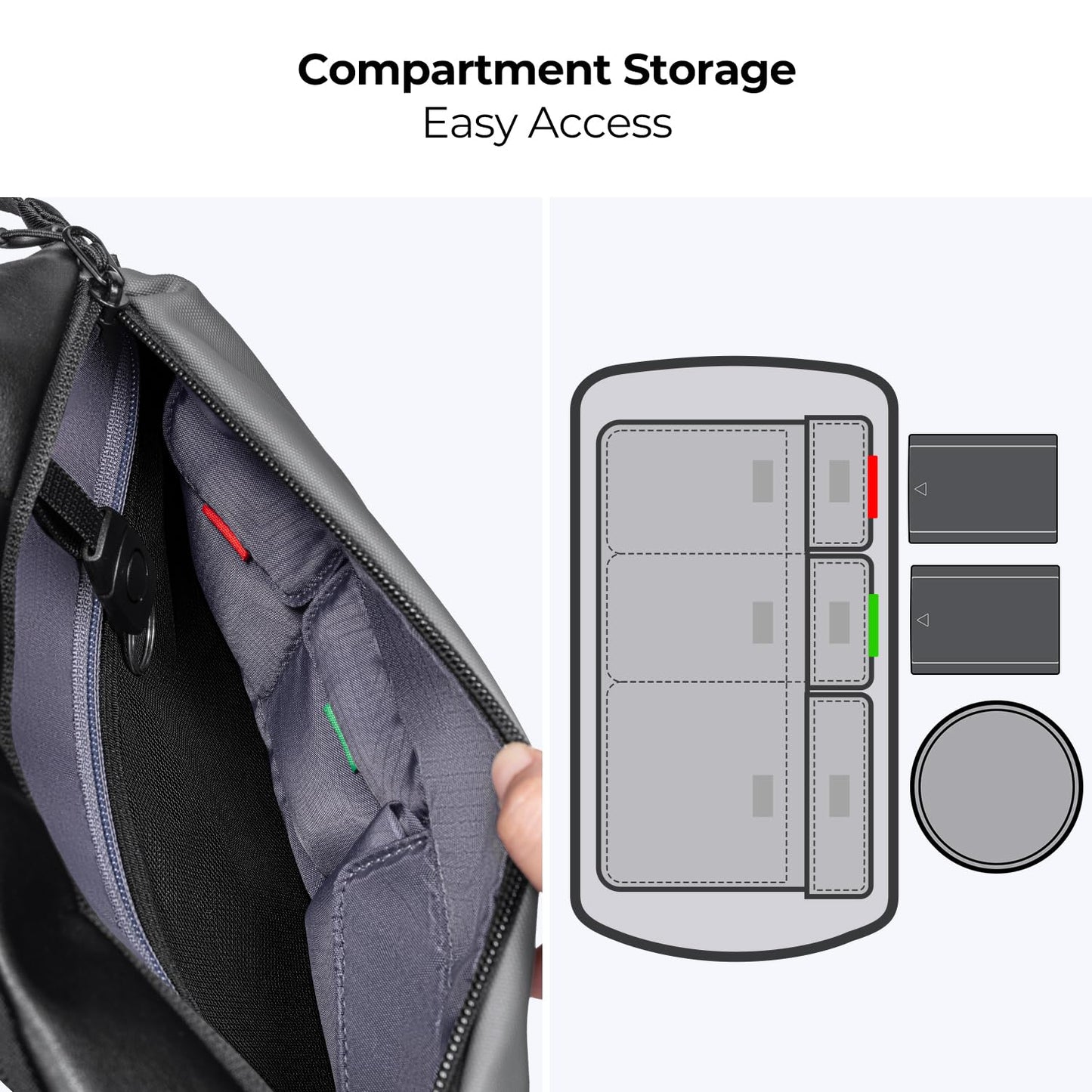 K&F CONCEPT Camera Backpack Shoulder Bag Square Bag Bags for Photographers Camera Rectangle Case Compatible with Canon/Nikon/Sony/DJI Mavic Drone Backpack - AU-KF13.157