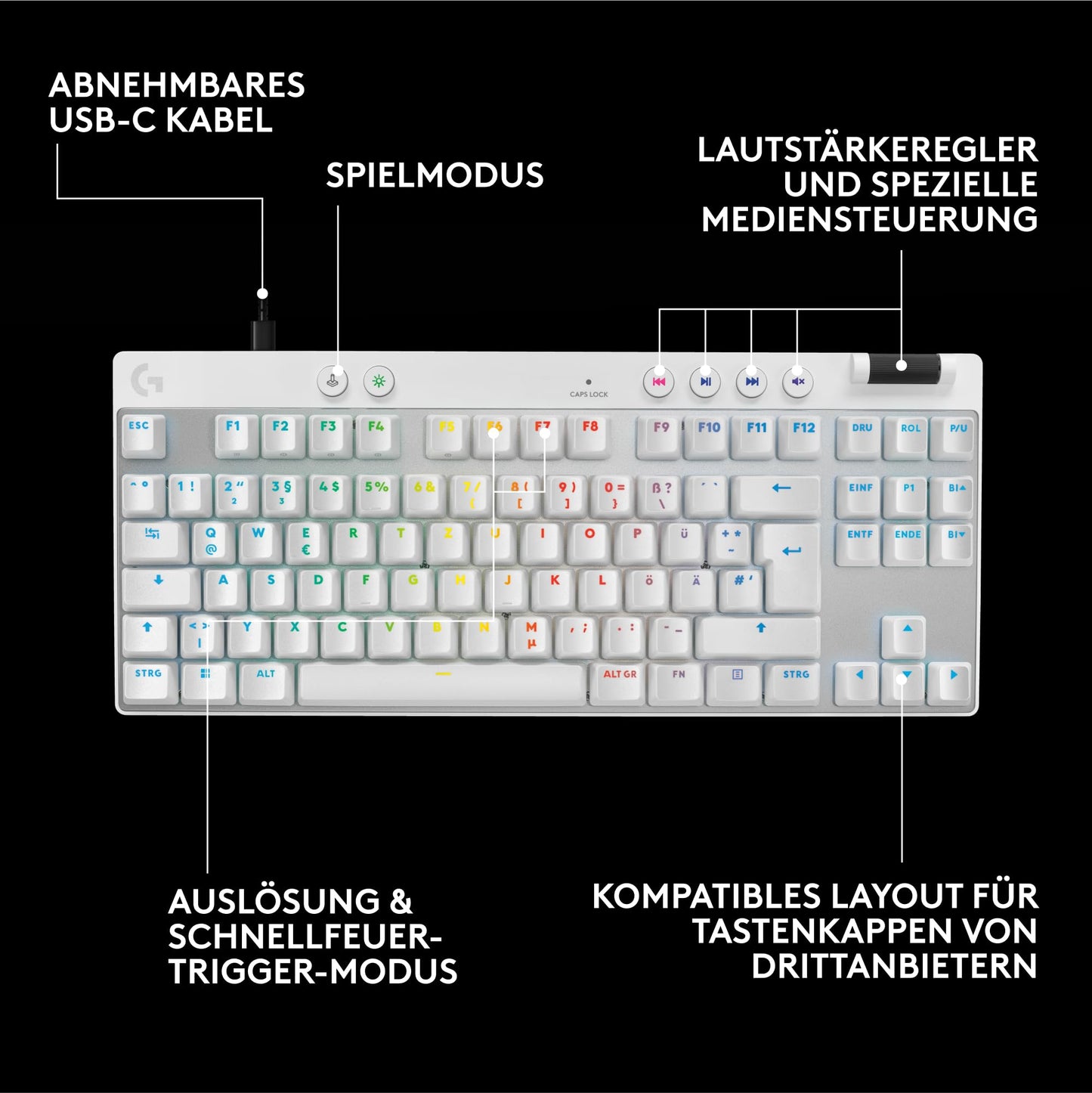 Logitech G PRO - 920-013240