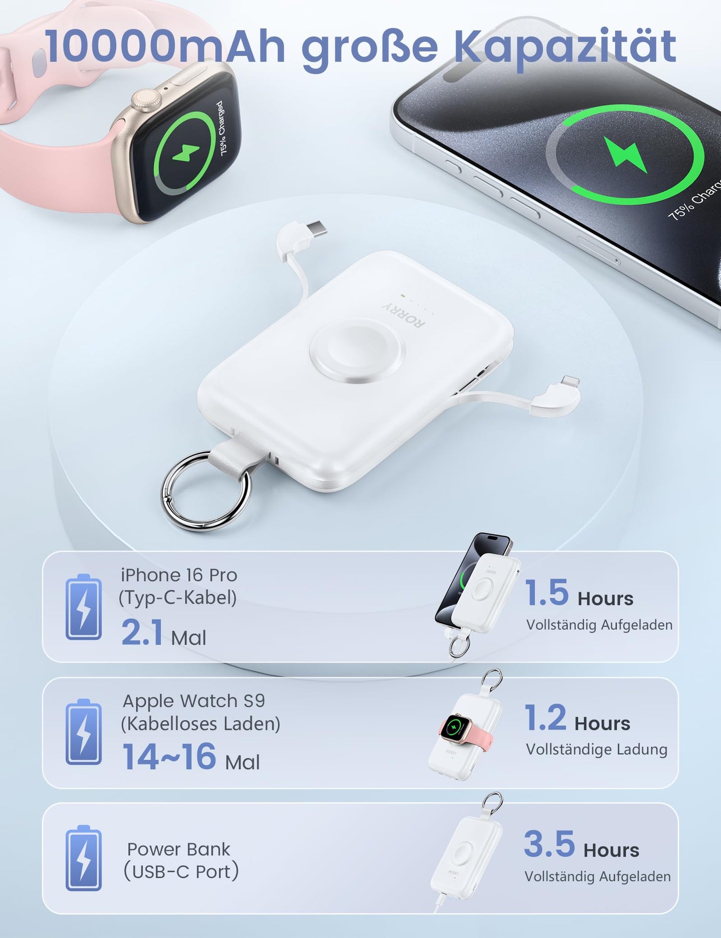 RORRY Power Bank, 10000mAh Power Bank Fast Charging Function PD 20W with Integrated Cable, Travel Portable Charger External Mobile Phone Batteries for iPhone 17/16/15/14 and Apple Watch Ultra 11/10/9/8/7/SE, Pink - D2-10000