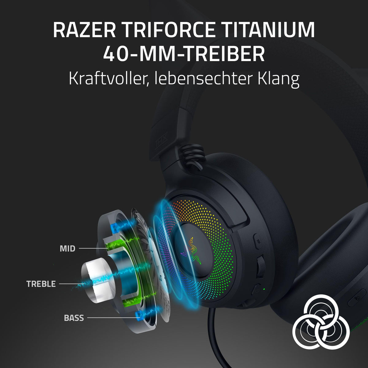 Razer Kraken Kitty V3 Pro - Wireless RGB Kitty Headset for Gaming - Reactive Streaming Cat Ears - Triforce 40mm Drivers - Hyperspeed Wireless & Bluetooth - THX Spatial Audio | Black - RZ04-05170300-R3M1