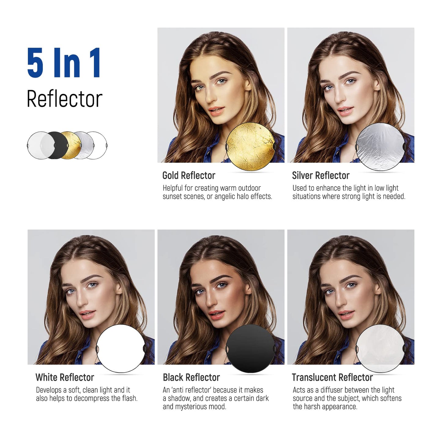 NEEWER 110cm Light Reflector with 3/8" Thread Handle, 5-in-1 Foldable Disc Light Diffuser, Translucent/Silver/Gold/White/Black for Photography Lighting, Outdoor Lighting, RF-110II
