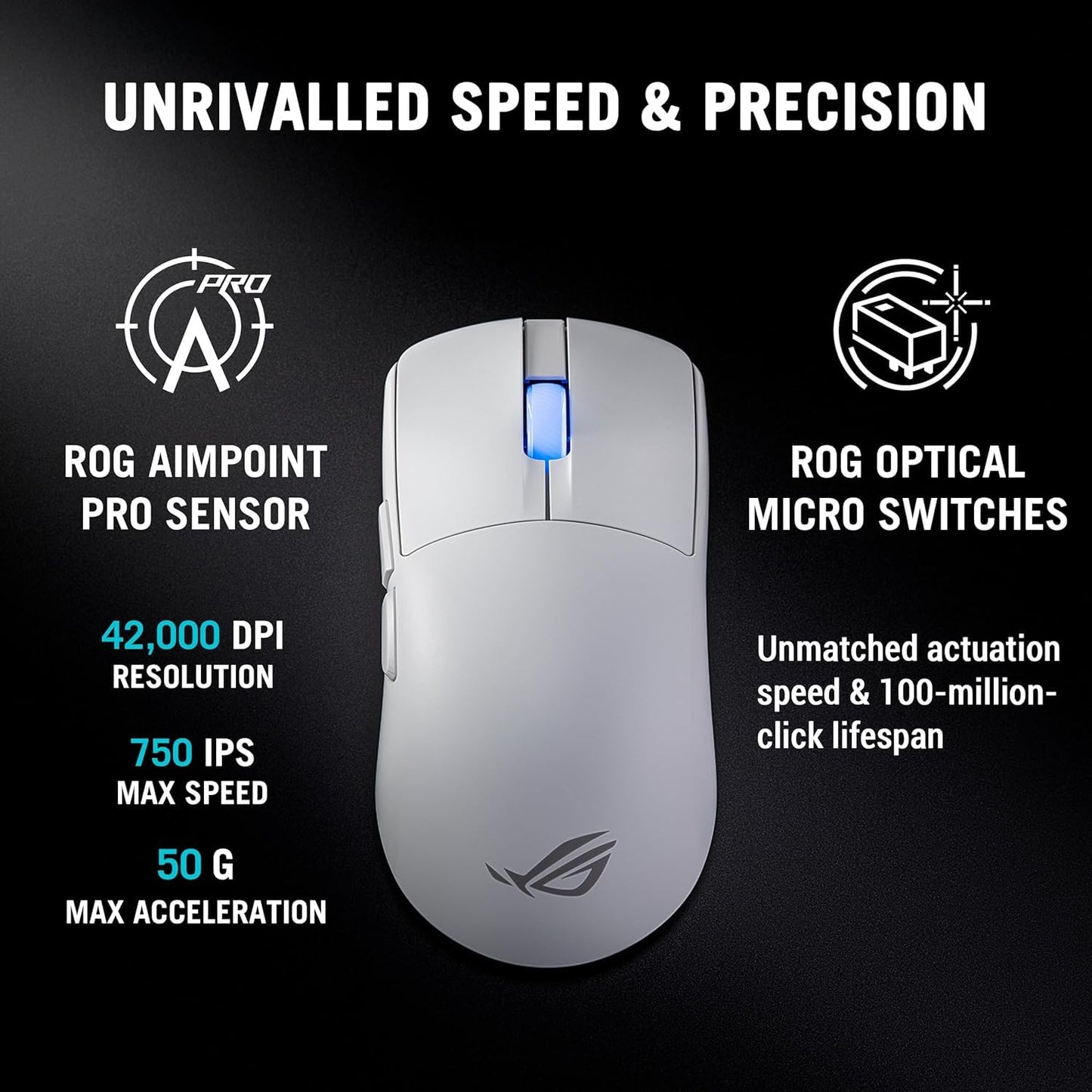 ASUS ROG Harpe II Ace White Wireless Gaming Mouse (48 grams - 90MP0490-BMUA10