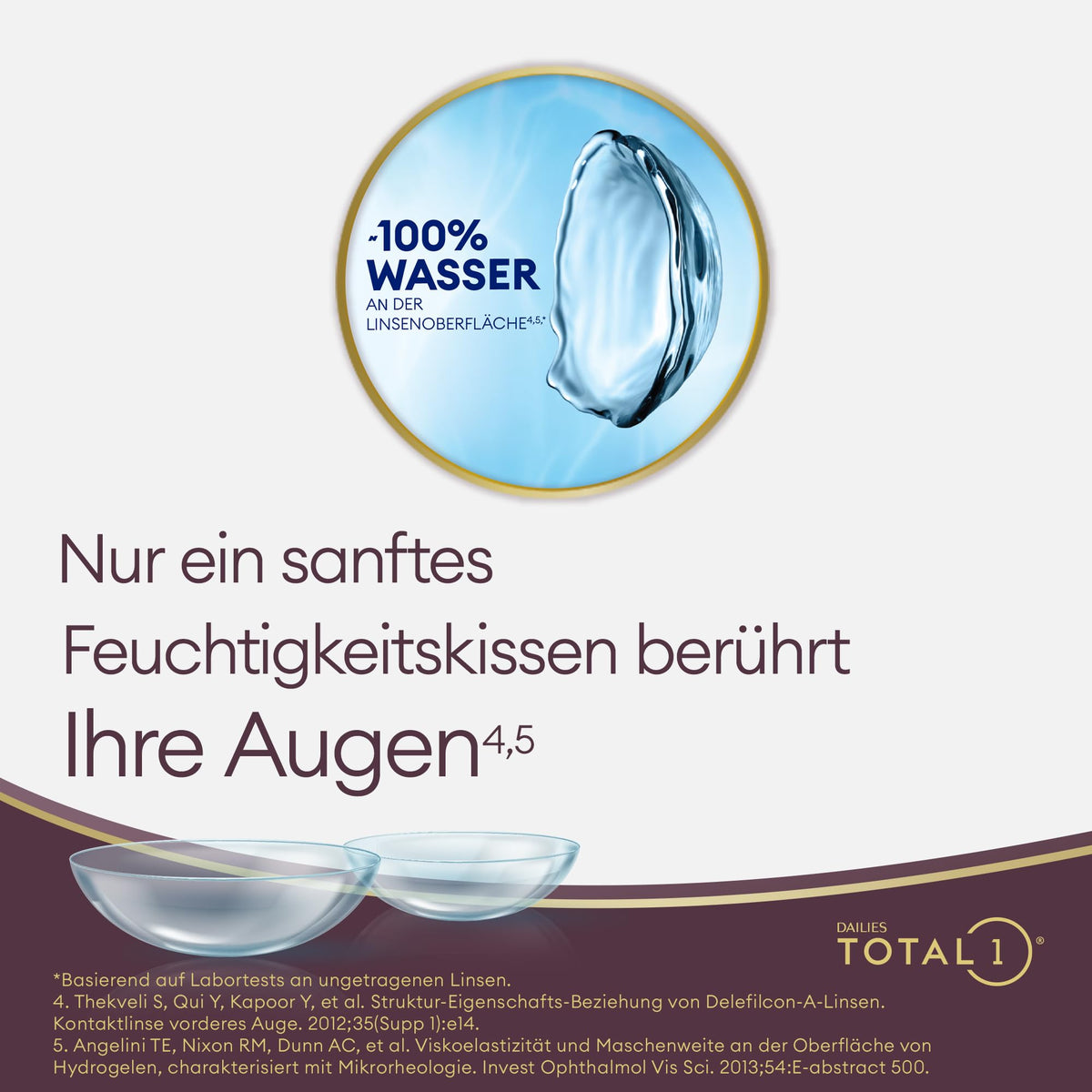 Dailies Total 1 lentile de contact | moi | 90 buc | -07.00 dpt - 10075080