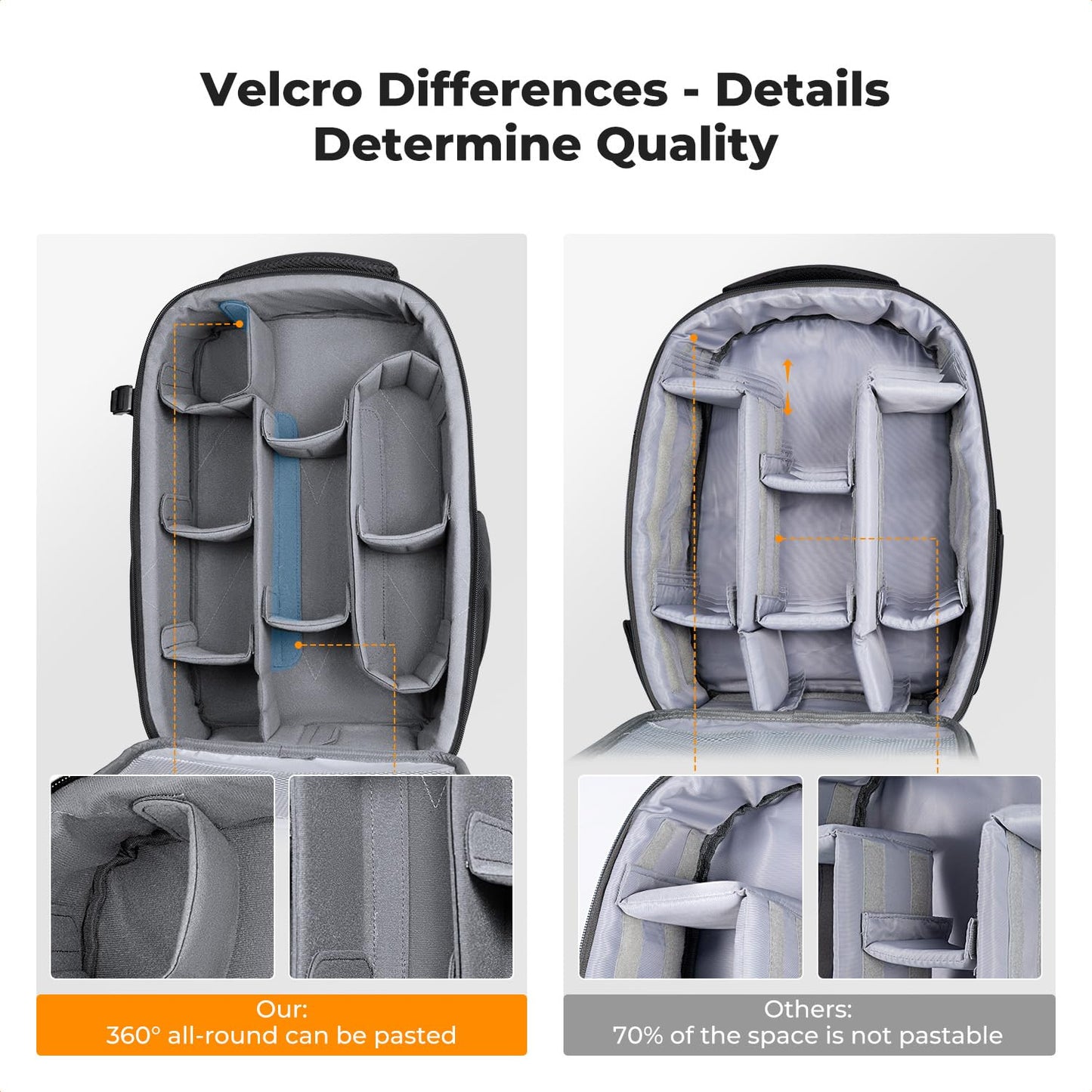 K&F CONCEPT camera backpack photo backpack with hard shell camera bag with 15.6 inch laptop compartment and rain cover, backpack for drones - KF13.134V9