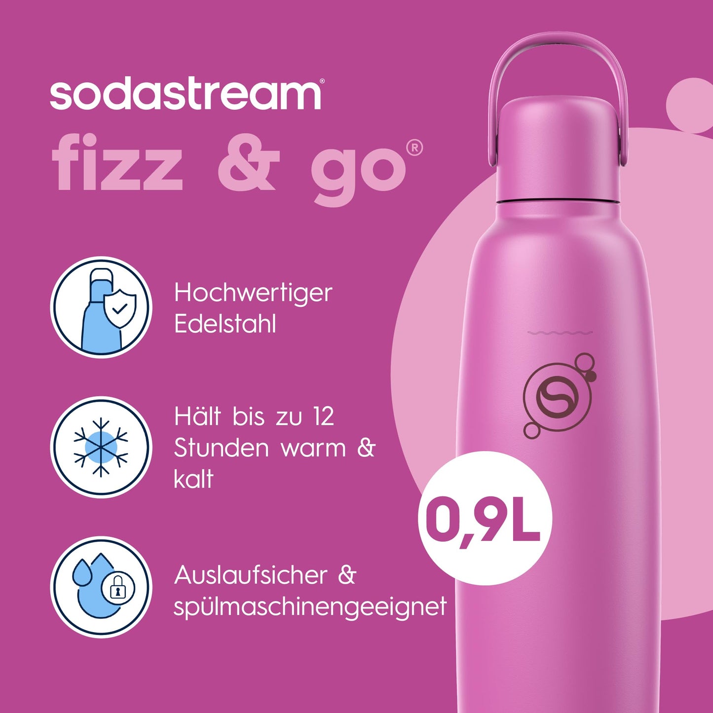 sodastream Fizz & Go Stainless Steel Soda Bottle 0.9L Double Wall Insulated Thermos Bottle Keeps Hot & Cold for Carbonated Drinks Compatible with DUO, TERRA, ART, ENSO & More, Guava Pink - 1062419440