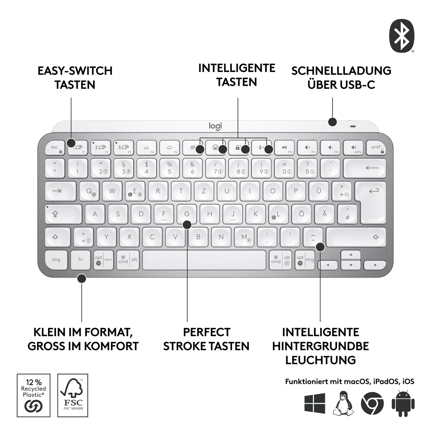 Logitech MX Keys Mini Keyboard + MX Anywhere 3S Wireless Mouse - Smooth Typing, Backlit Keys, Fast Scrolling, Bluetooth, Multi-OS Compatible - Light Gray, QWERTY Layout - 910-006929