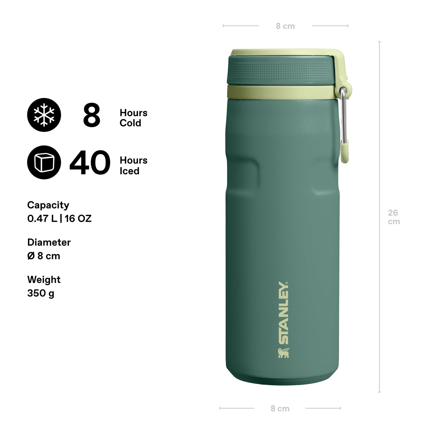 Stanley 1913 IceFlow Bottle Twist Flip 0.47L - Shale - 100000115780
