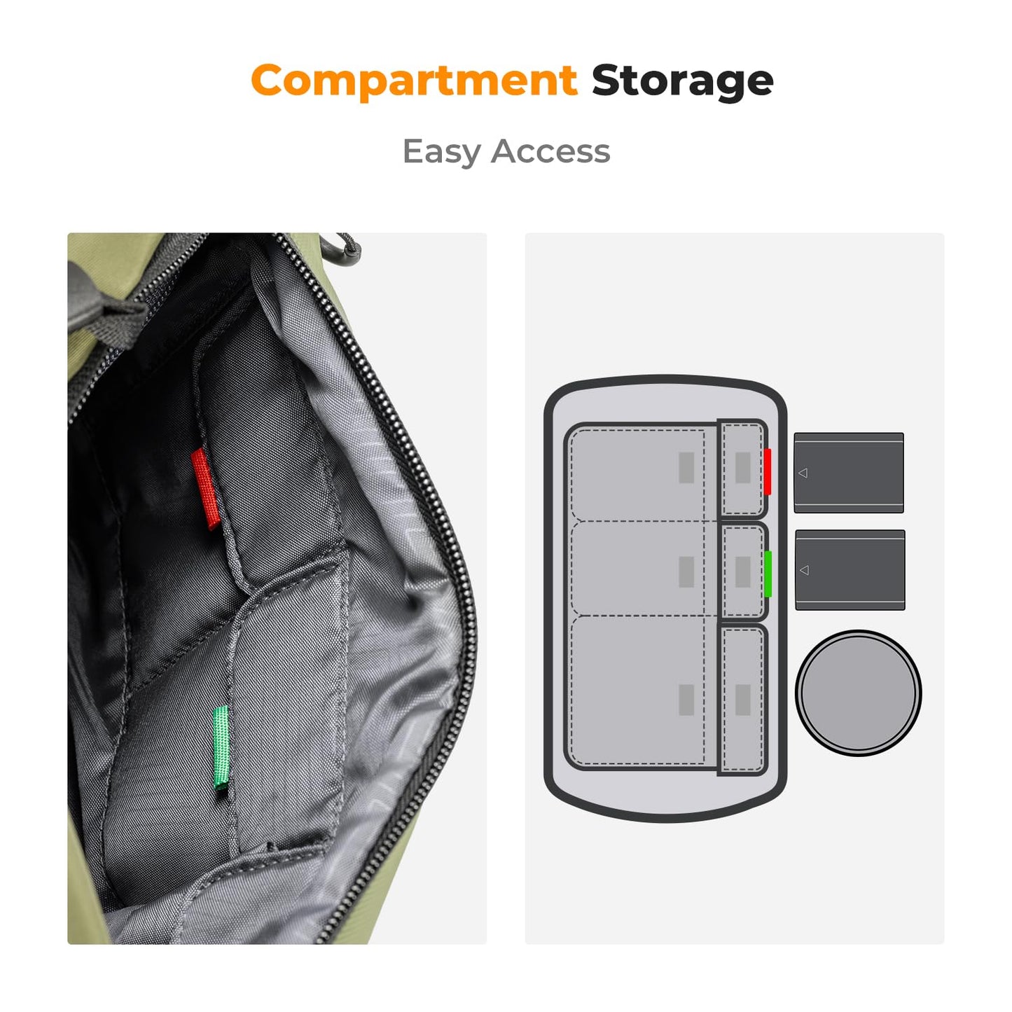 K&F CONCEPT Camera Backpack Shoulder Bag Square Bag Bags for Photographers Camera Rectangle Case Compatible with Canon/Nikon/Sony/DJI Mavic Drone Backpack - JPKF13.157V2EU
