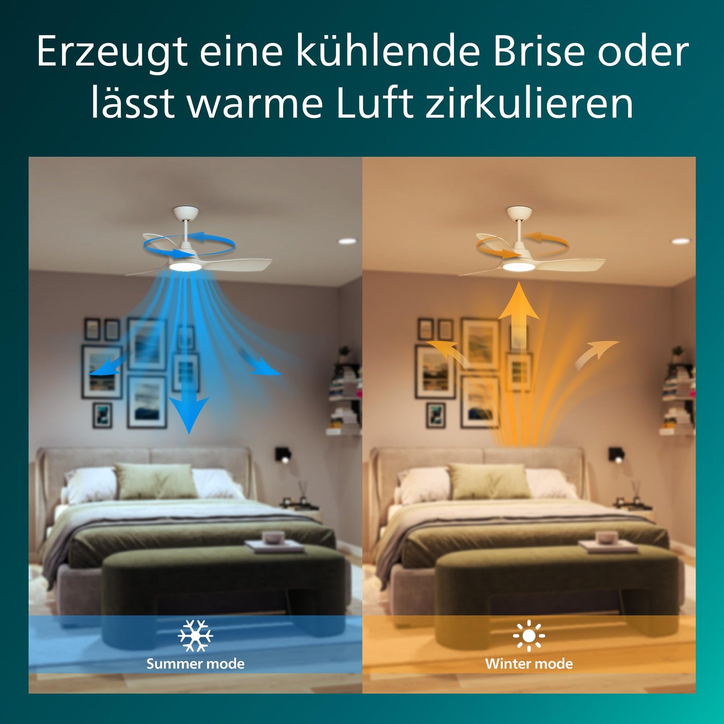 PHILIPS Fixed Blade Ceiling Fan, 3 Blades, Small (42"), 28W LED Light, DC Motor, Color Temperature Range (3000K, 4300K, 6500K) with Dimming Function, Remote Control Included - 929004641111