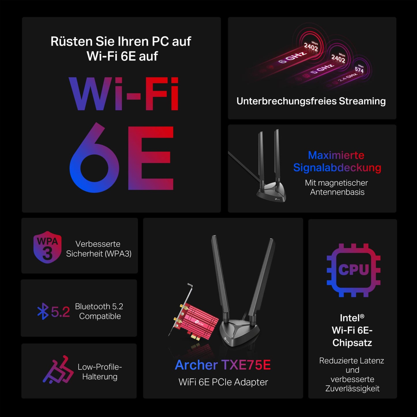 TP-Link Archer TXE75E Wi-Fi 6E WLAN PCIe network card with Bluetooth 5.2, 5400 Mbps, WPA3, Inter chipset with 2 removable antennas, Win 11/10