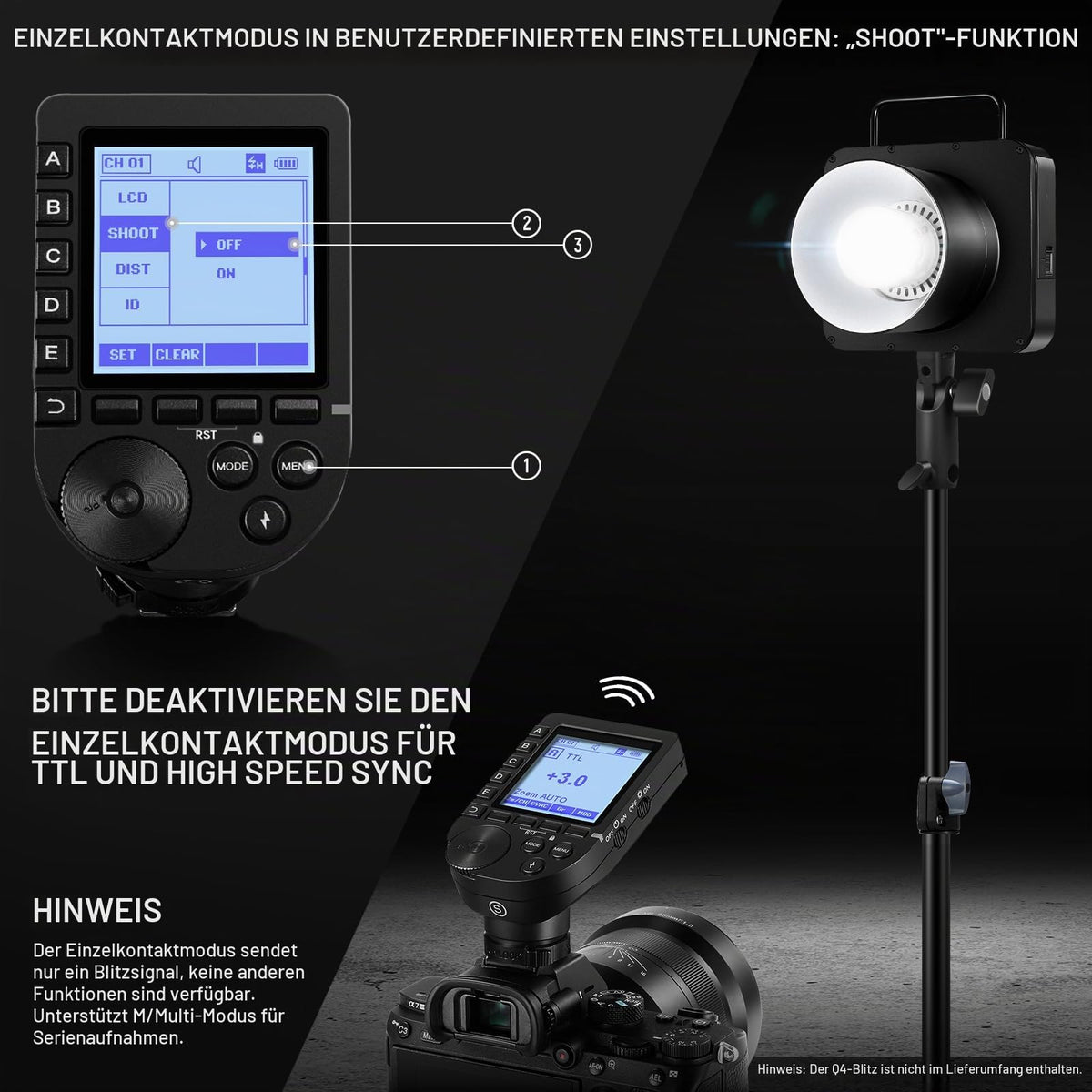 NEEWER Improved QPRO-S TTL Wireless Flash Trigger Compatible with Sony