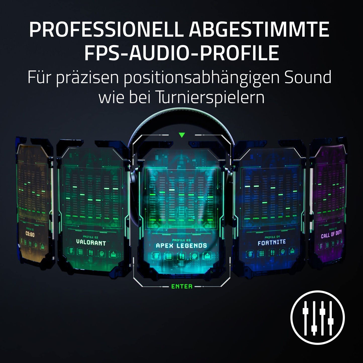 Razer BlackShark V2 Pro (2023) for PC - Premium Wireless Esports Headset (HyperClear Super Wideband Microphone, Triforce Titanium 50mm Driver, HyperSpeed Wireless Technology, 70 Hours) Black - RZ04-04530100-R3M1