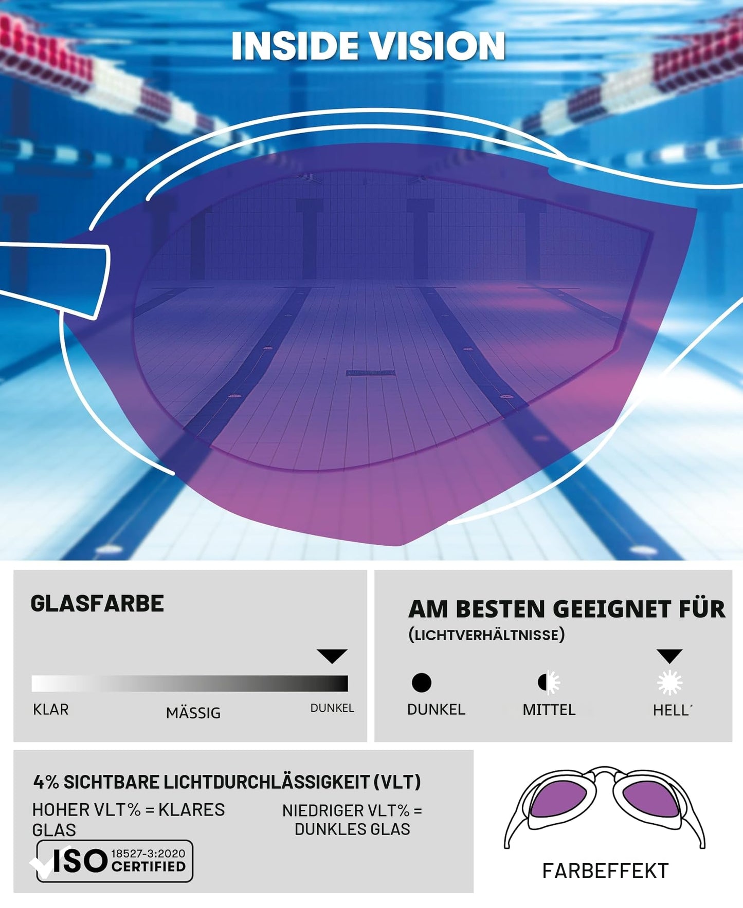 ARENA Cobra Ultra Swipe Mirror Unisex Race Swimming Goggles for Adults, Diving Goggles with Curved Mirror Lenses, Anti-Fog, UV Protection, 5 Interchangeable Nose Bridges - 002507-110-NS