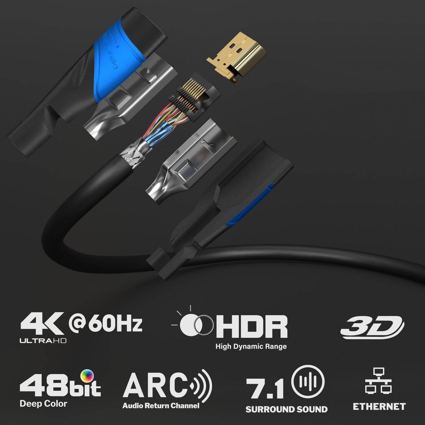 KabelDirekt – 4K HDMI cable – 2x 7.5m – German Flexcore technology - 2405