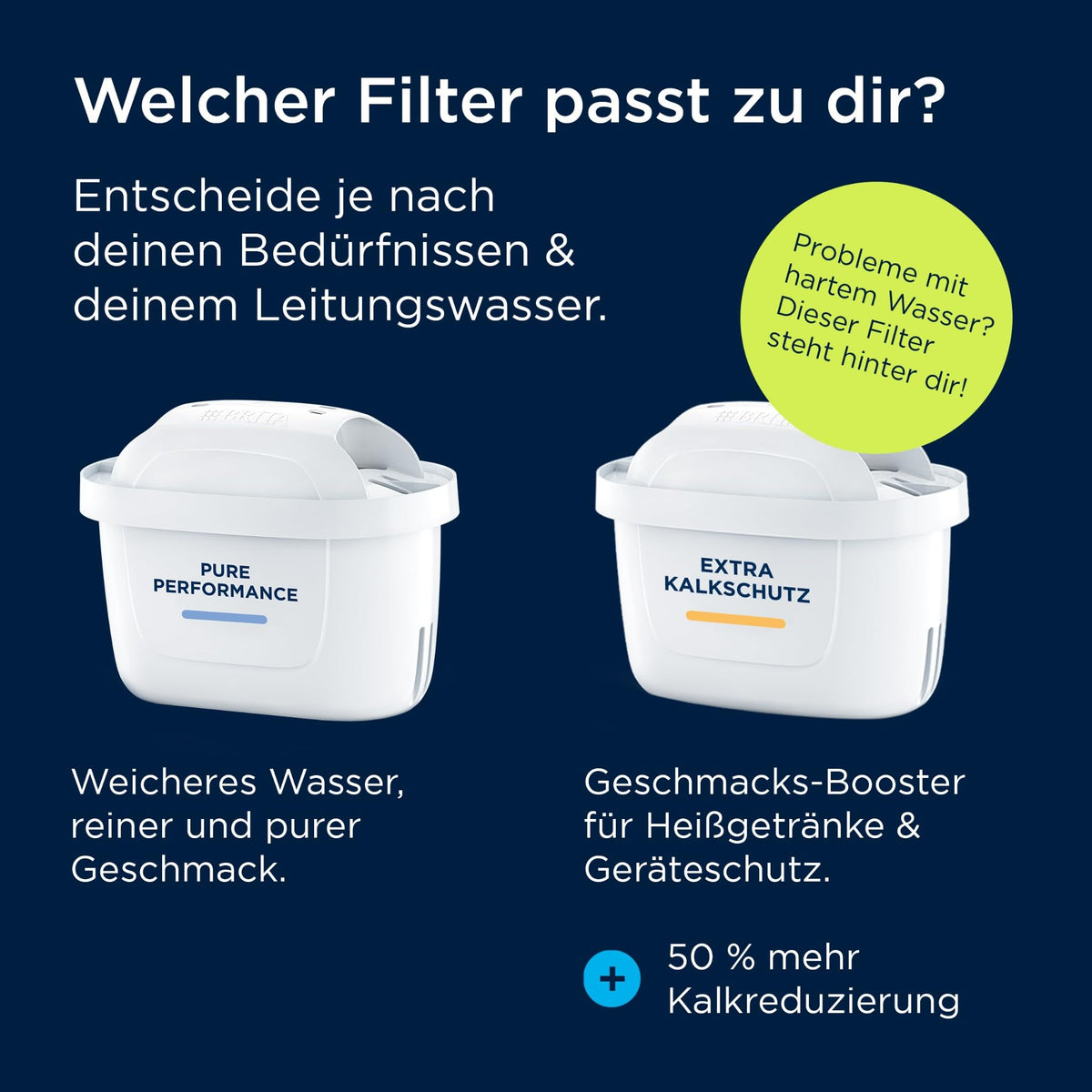 BRITA Water Filter Jug MAXTRA Marella, 12x Pure Performance Cartridge - 1051947