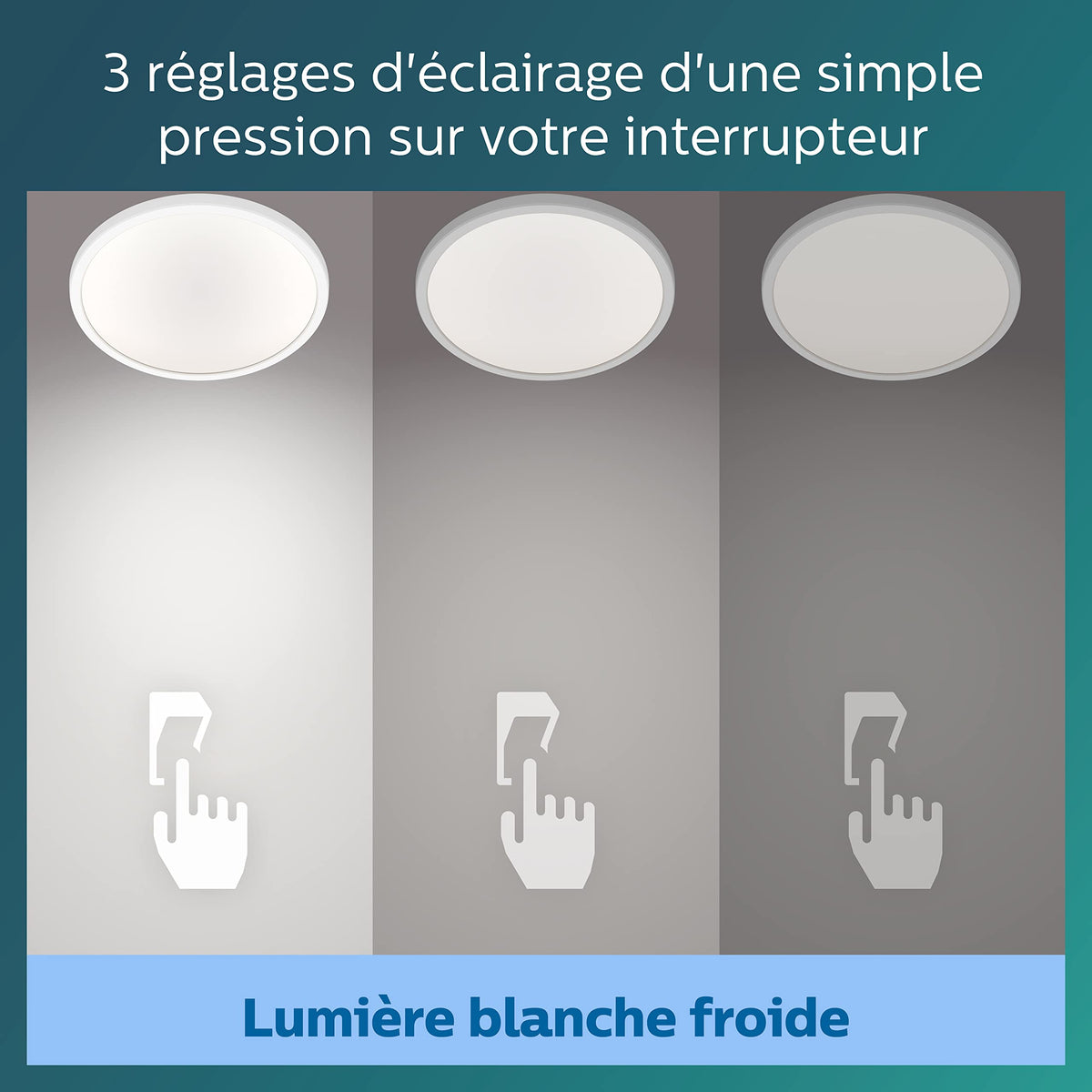 Philips LED SceneSwitch Ceiling Light (18 W), 3 brightness levels, cool white light, energy-saving room lighting with EyeComfort, white, 30cm - 915005776801