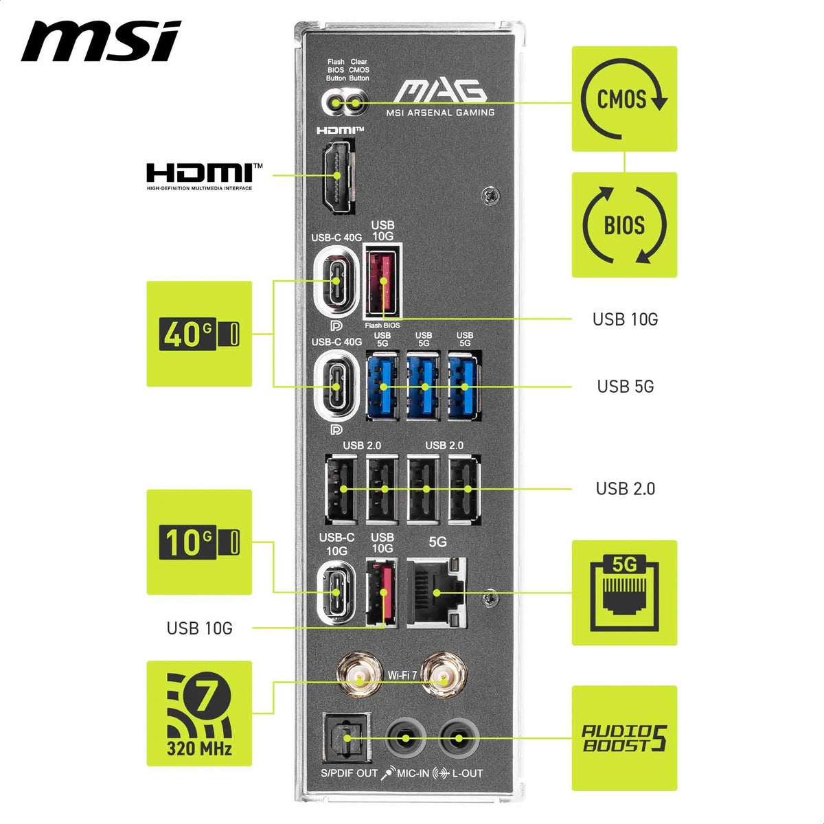 MSI MAG X870E Tomahawk WiFi Placă de bază, ATX - Suportă procesoare AMD Ryzen 9000/8000/7000, AM5-80A SPS VRM, DDR5 Memory Boost 8400+ MT/s (OC), PCIe 5.0 x16, M.2 Gen5, Wi-Fi 7, 5G LAN - 7E59-004R