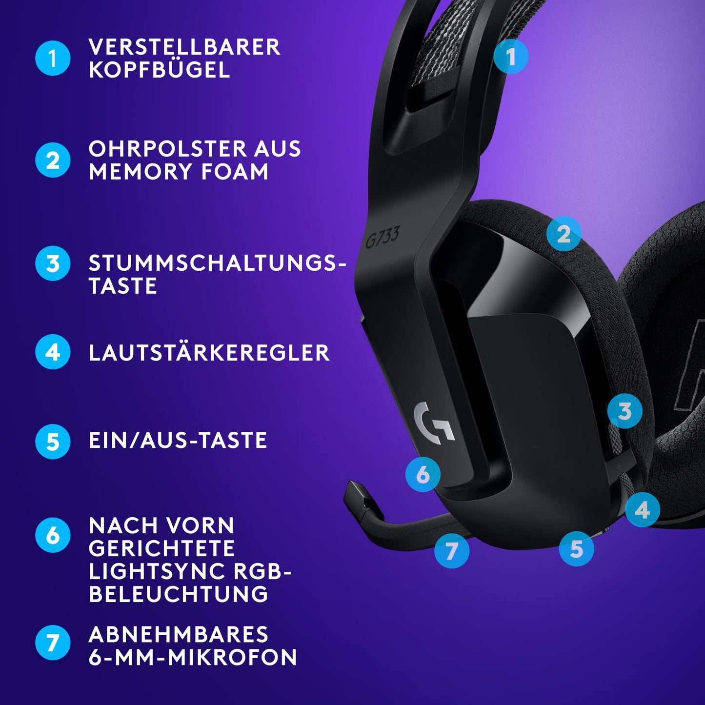 Logitech G G733 Lightspeed Wireless Gaming Headset & Yeti GX Dynamic RGB Microphone Kit with Lightweight Wireless & Streaming, G HUB Control, Plug and Play via USB, PC/Mac